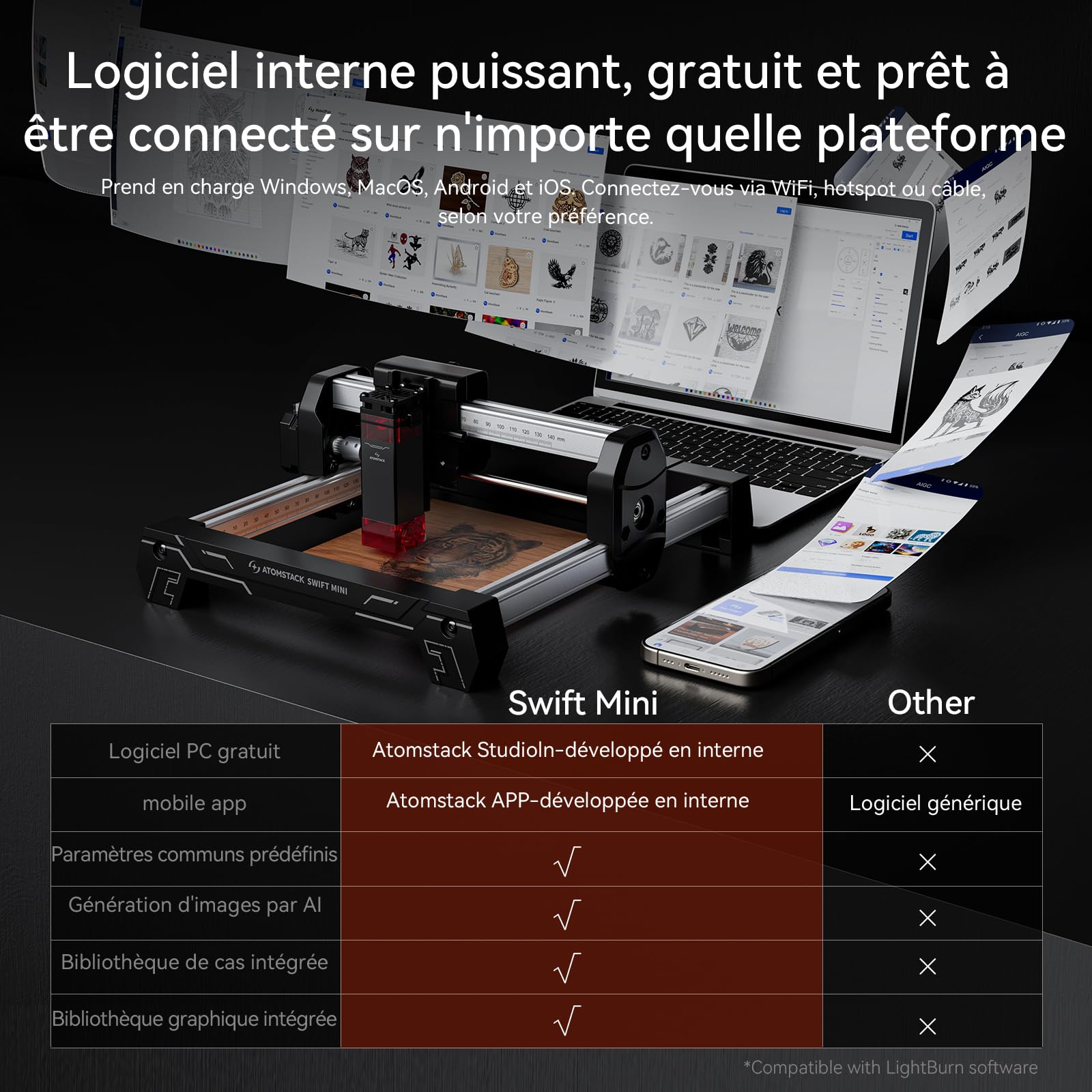 ATOMSTACK SWIFT MINI 3W Machine de Gravure Laser Modèle d'entrée de Gamme Entièrement Préinstallé Graveur Laser DIY Surface de Gravure 145×135mm Précision de 0,04 mm pour Bois, Artisanat 3000 mW