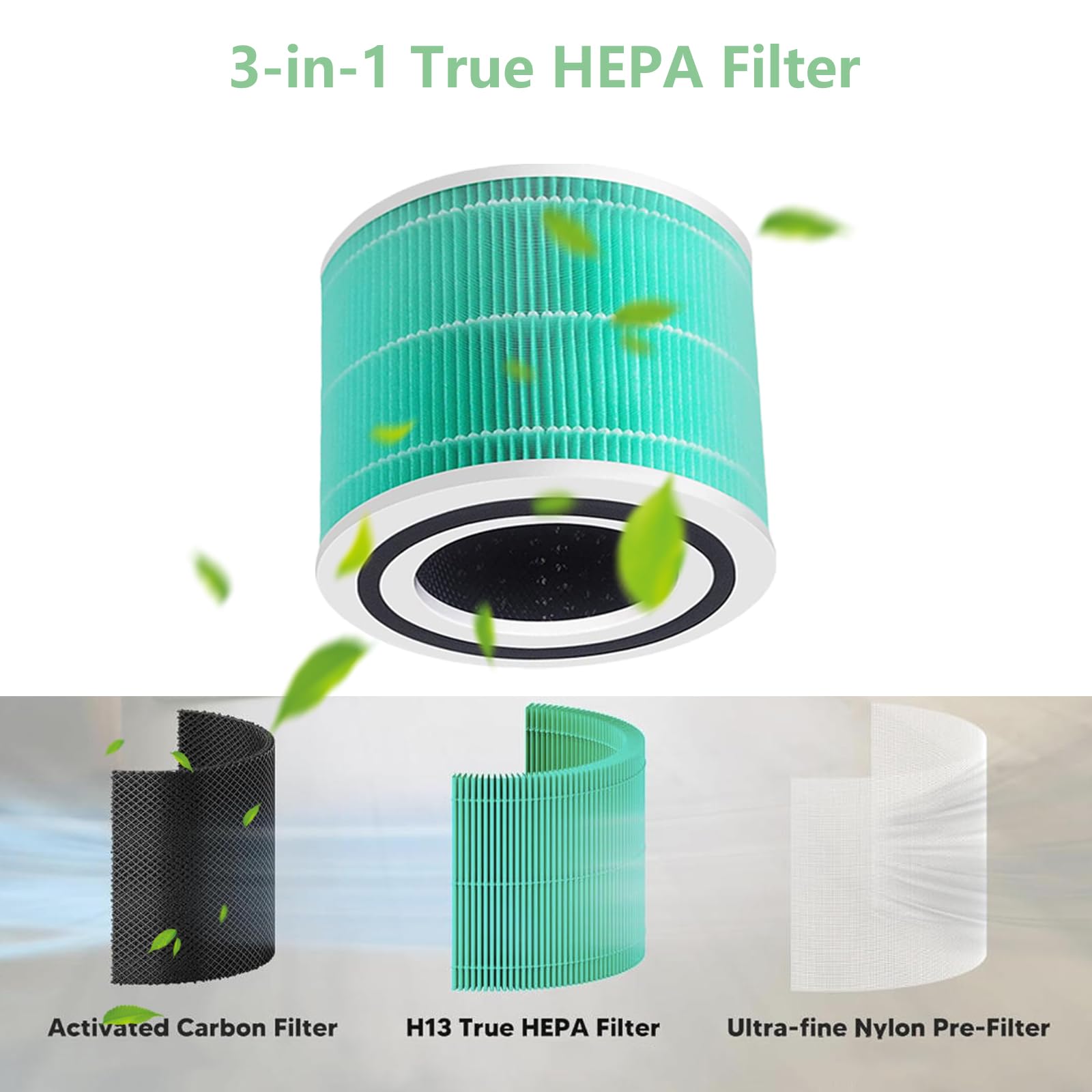LEVOIT Core 300-RF-TX - Filtro di Ricambio HEPA 3 in 1 Compatibile Con Purificatore d'Aria Core 300 e 300S, Verde