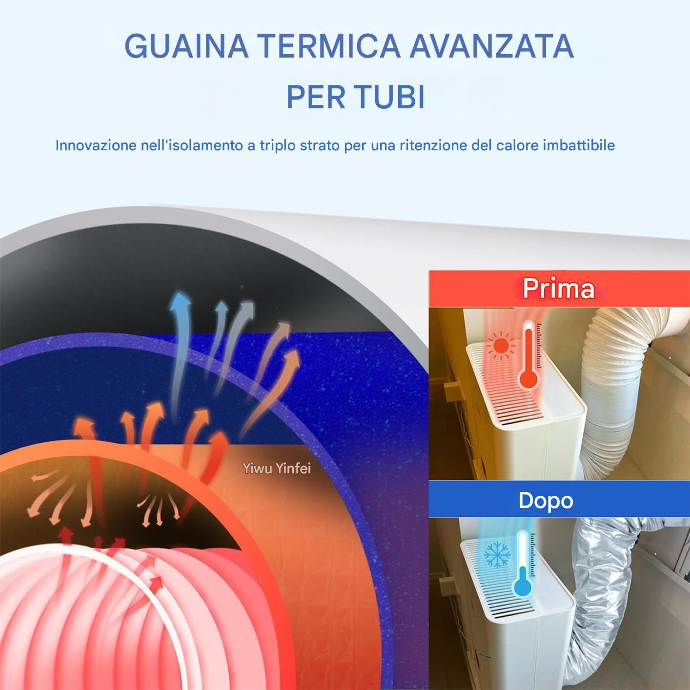 Guaina Isolante Portatile Per Tubo AC, Copertura Avvolgibile Per Tubo Di Condizionatore, Accessori Casa e Giardino per Uffici Appartamenti Commerciali