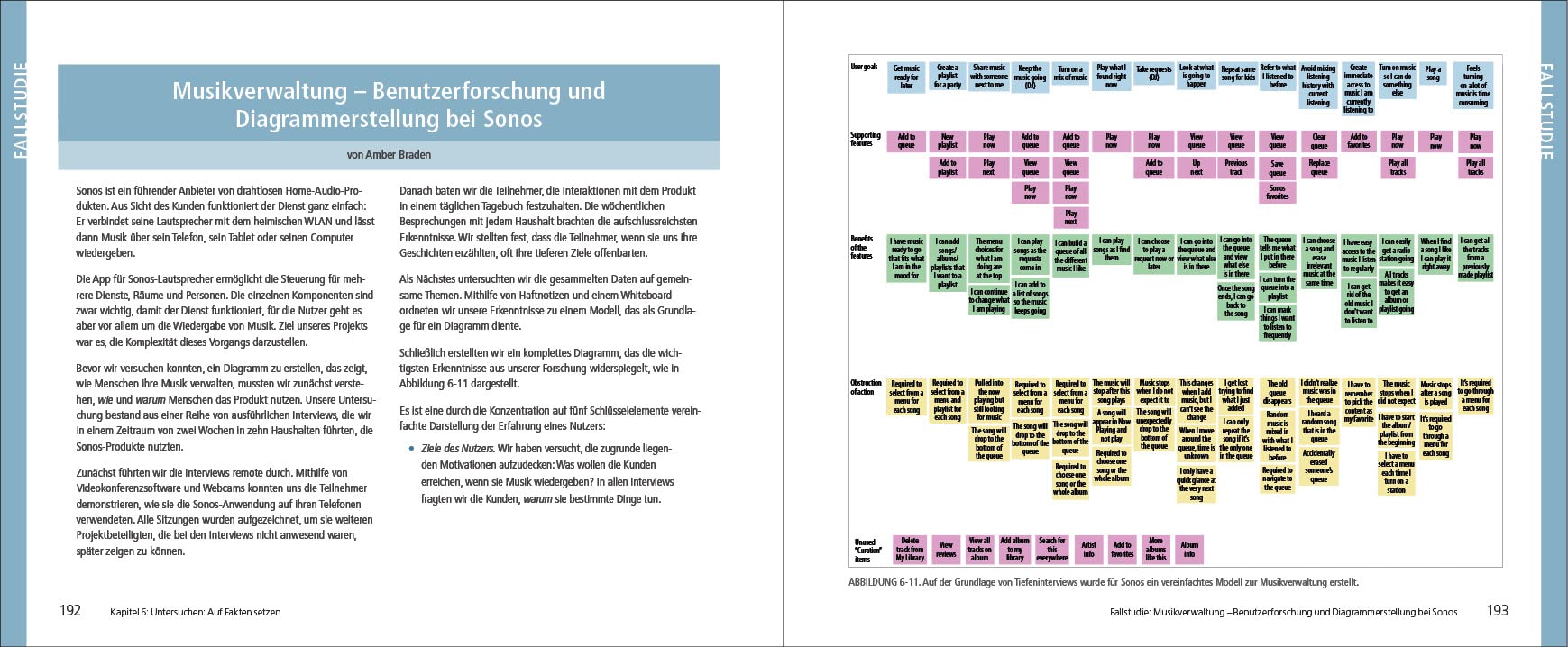 Customer Experience visualisieren und verstehen: Durch Journeys, Service Blueprints und Diagramme zu einer erfolgreichen Kundenausrichtung (Animals)