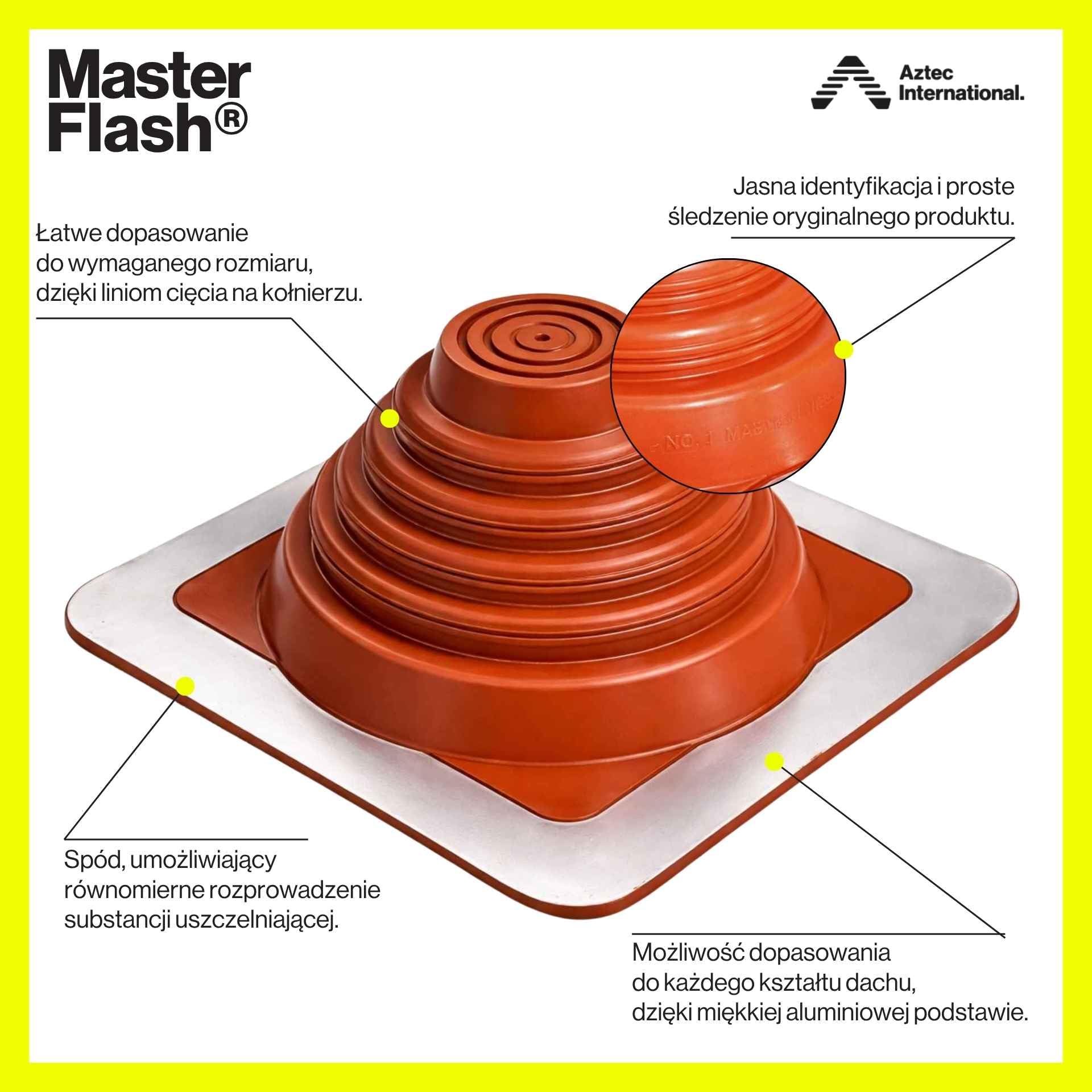 Transición de techo de silicona | Resistencia a temperaturas de hasta 260 °C | Brida flexible para techos y tuberías