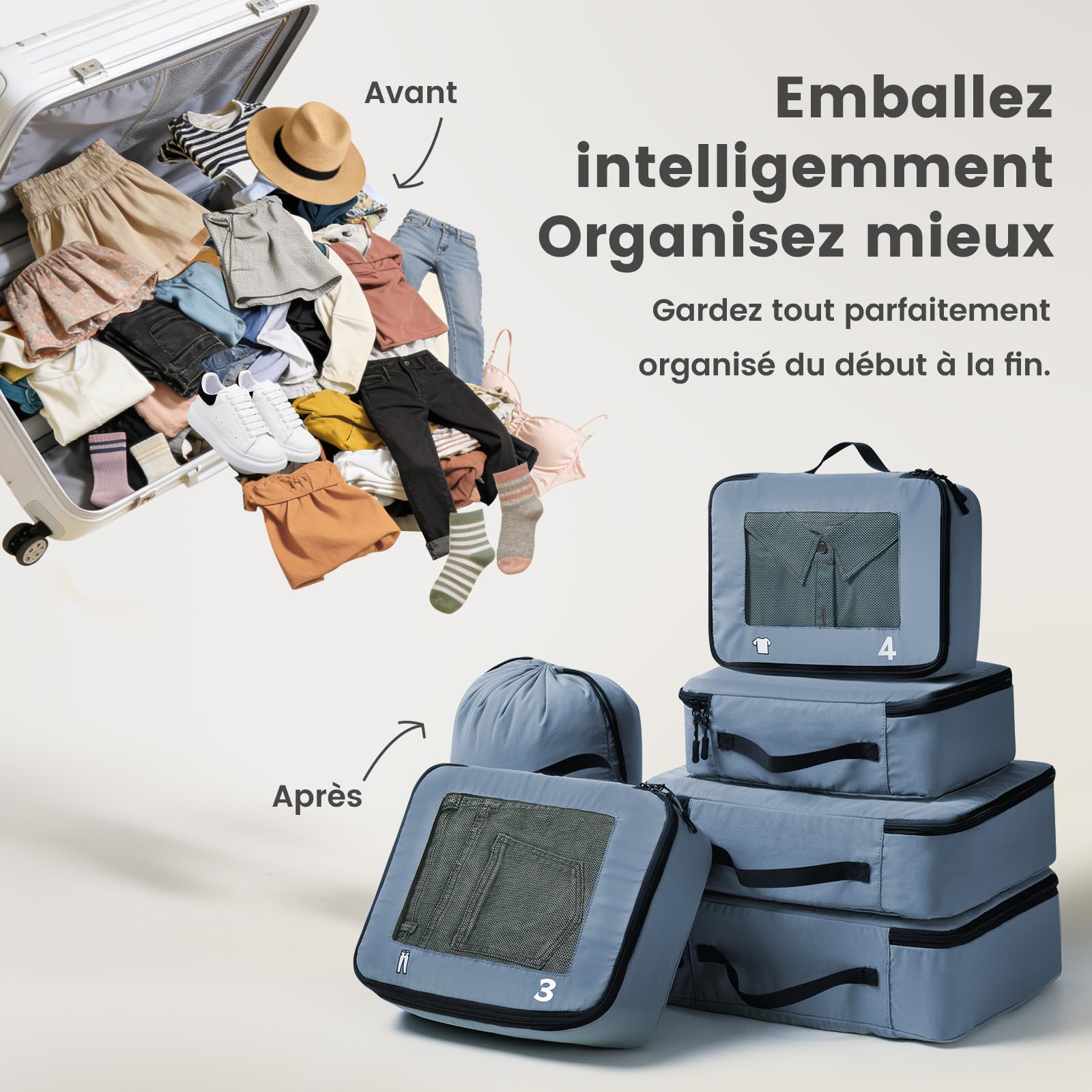 8 pièces Organisateur Valise Rangement Valise Packing Cubes, Sac Rangement Valise Voyage pour les Sacs à Dos de Bagages Blue