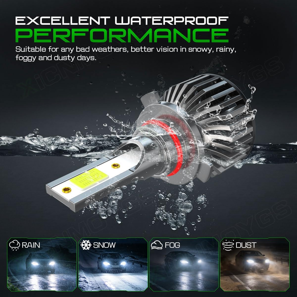 Lights for Jeep Compass Bulbs Fog Lights 2011 2012 2013, Plug and Play, Powersports Light For Off road Use, Pack of 6