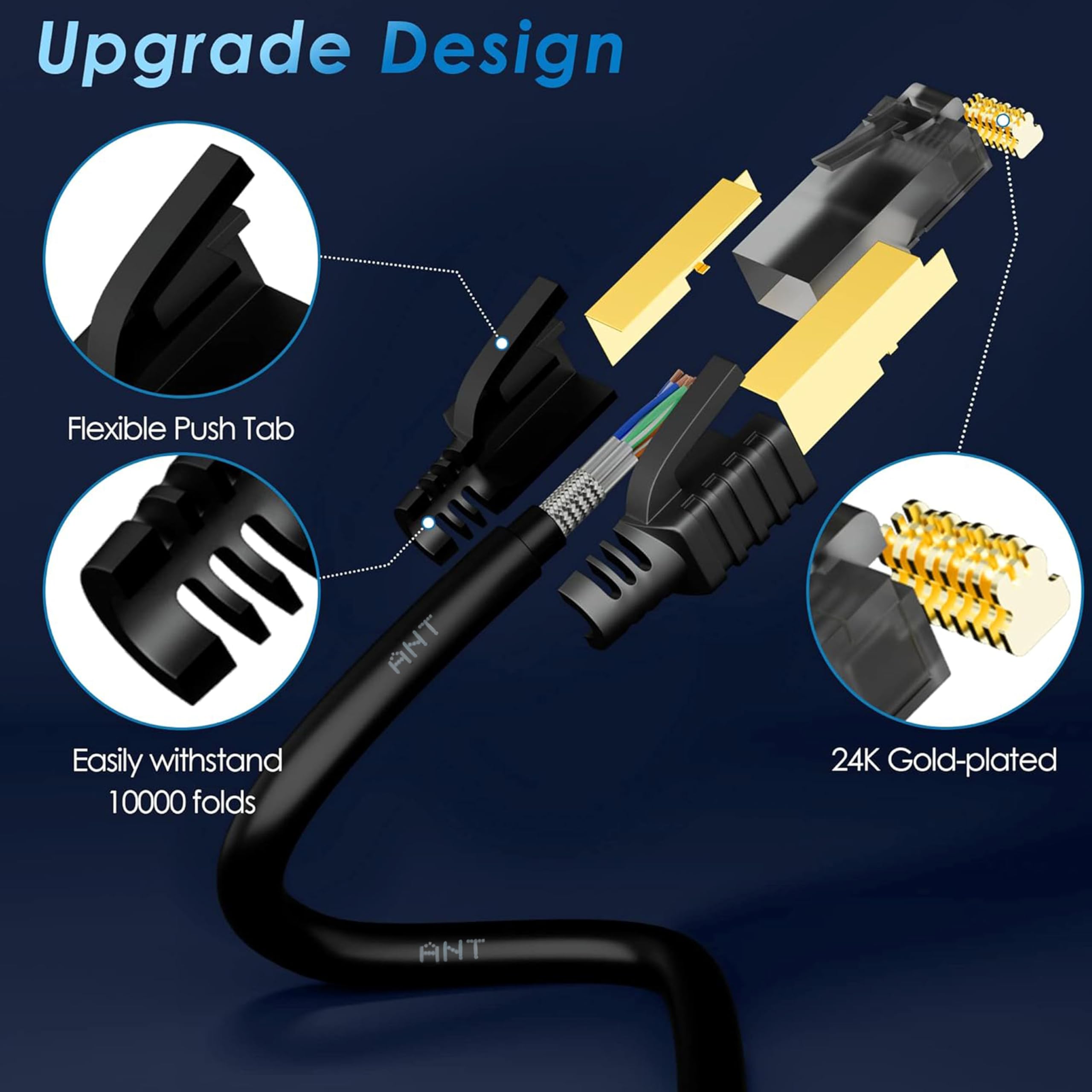 Ant Esports AEC7105 Gold Plated Cat7 Ethernet Cable High Speed 10Gbps 600MHz Ethernet Cord LAN Cable with RJ45, Weatherproof Internet Network Patch Cord for Gaming, PS, Xbox, Modem, Router 5M Black