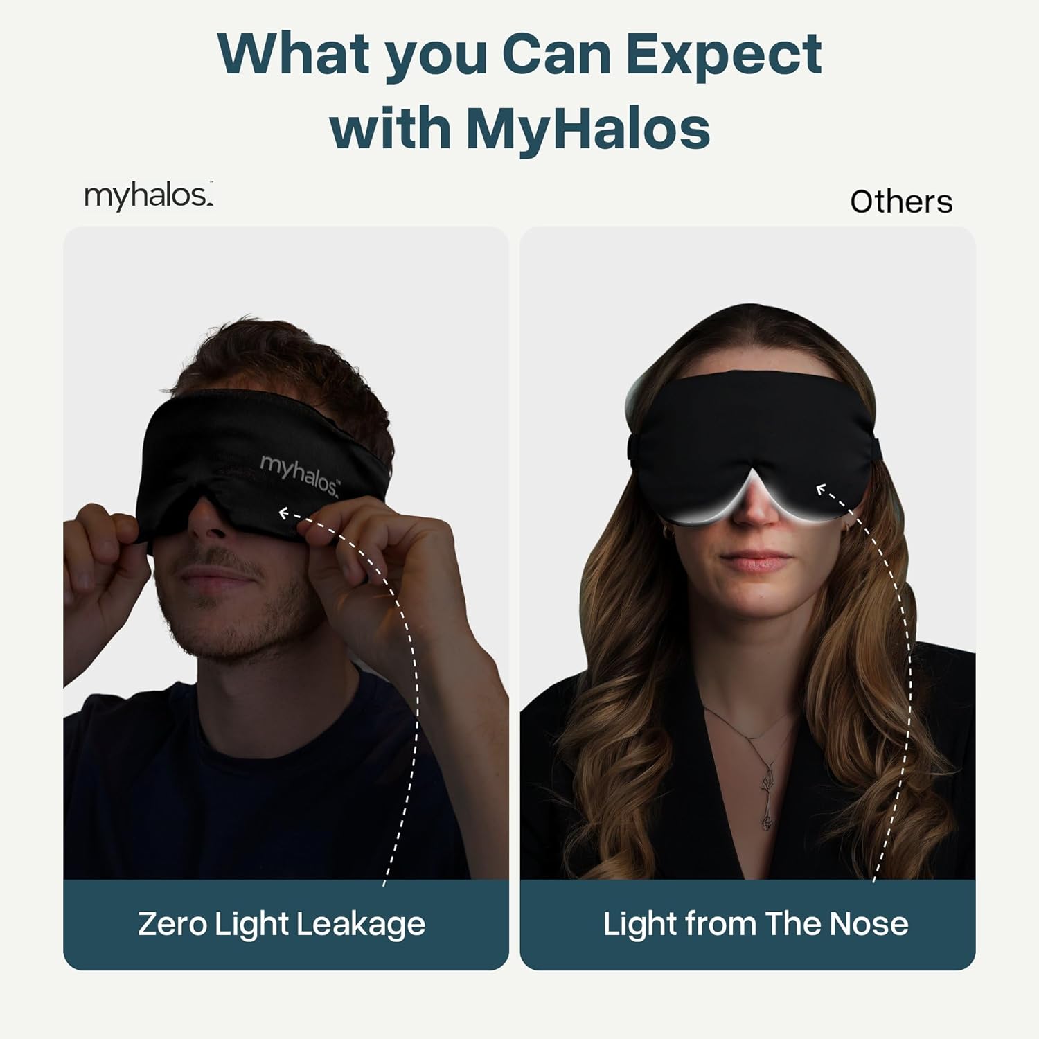 MyHalos 3D Mulberry Silk Sleep Mask for Women & Men with Cups, Blackout - Silk Eye Masks for Sleep Anywhere, Travel, Night, Face, Side - Eye Cover, Sleeping Mask, Eyemask, Sleepmask, Black - Image 7