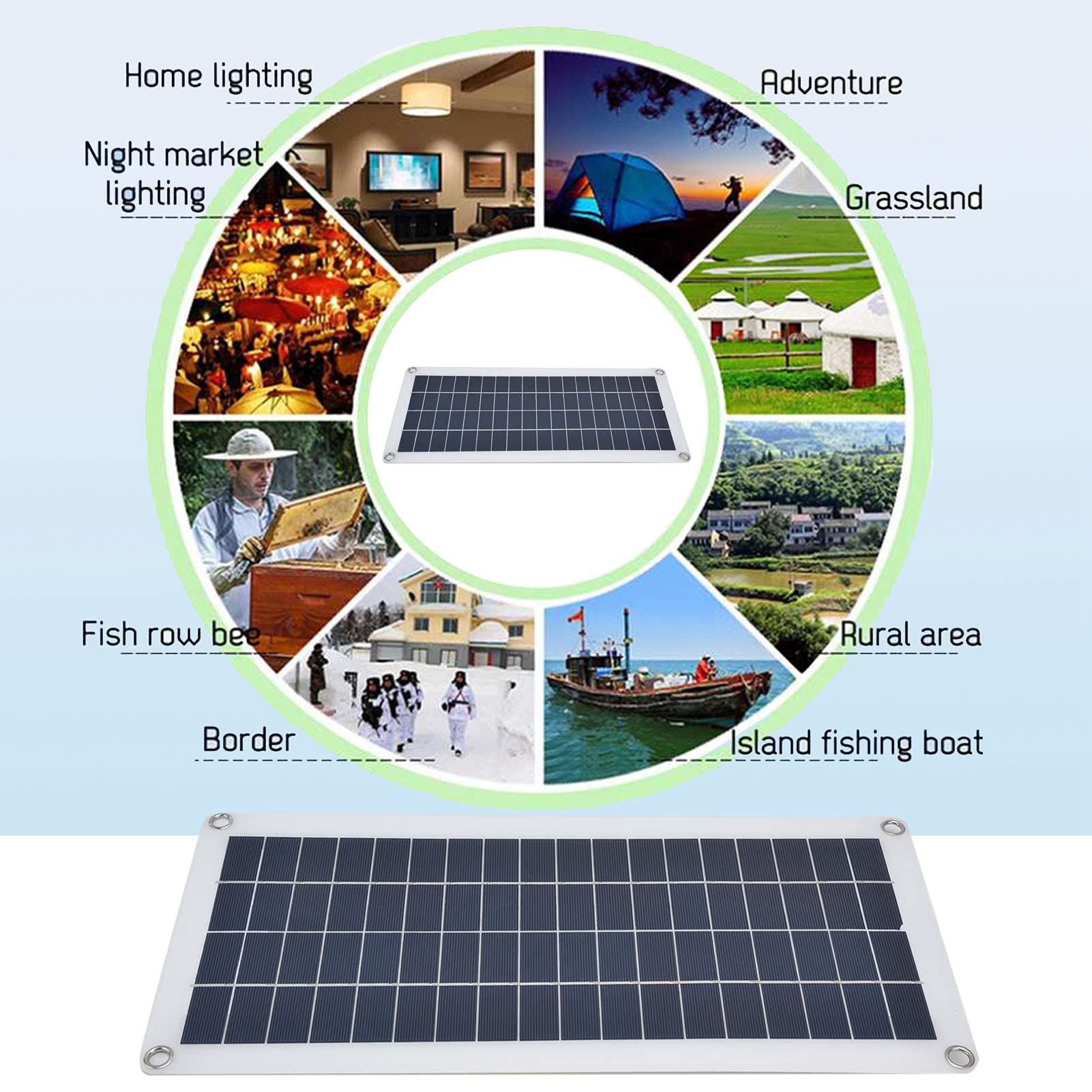 Pannello monocristallino del pannello solare in silicio Kit di caricabatterie di emergenza Pannello fotovoltaico 2x10w per attività di esterno per barche per