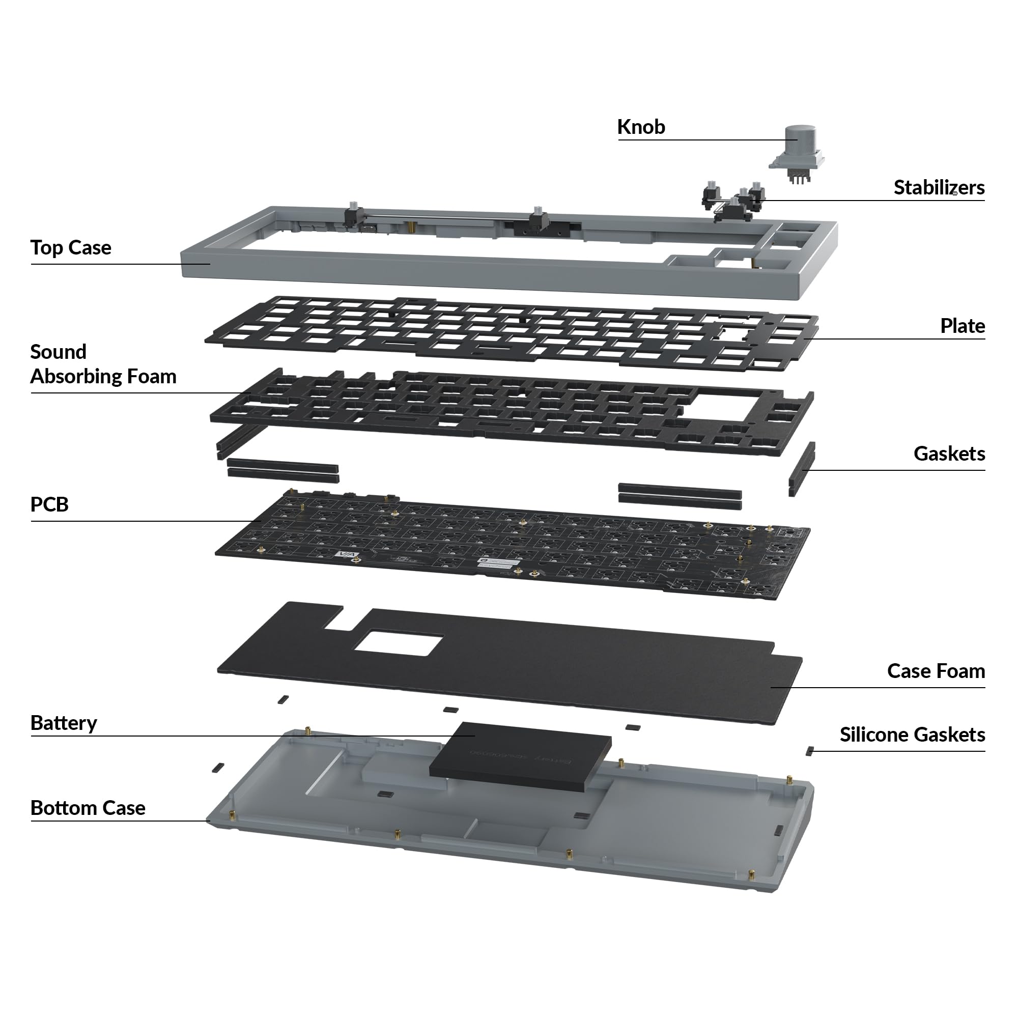 Keychron Q2 Barebone-Kit, 65%-ISO-Layout, Vollmetallgehäuse, USB-C, Grau | programmierbar mit QMK/Launcher, RGB-Beleuchtung, Double-Gasket-Design, Custom Barebone-Keyboard für Mac und Windows