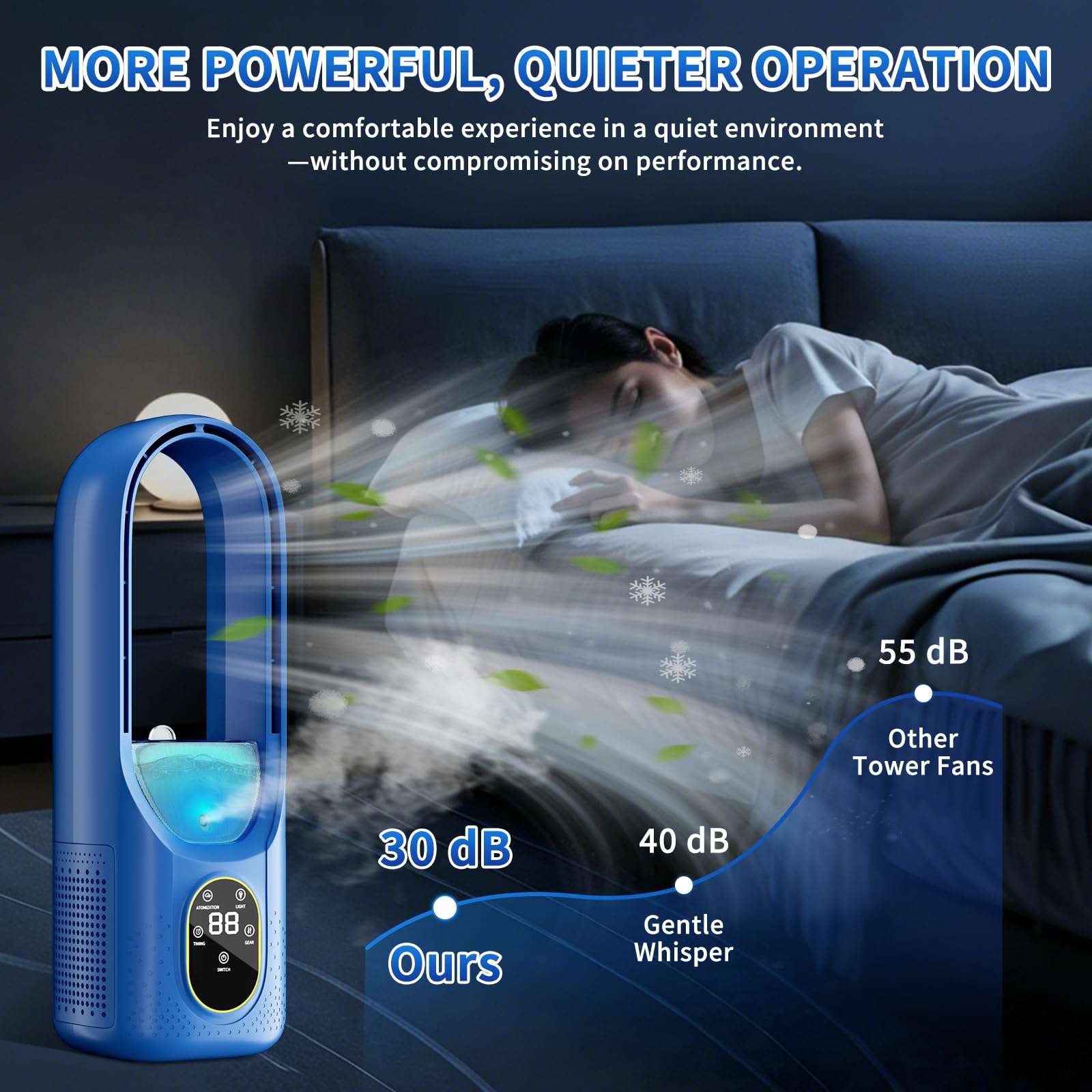 2026 New Mini Air Conditioner,6 Speed portable air conditioner Fan& 1-6H Timer&7 LED&Spray,Water & Ice Tank,Rechargeable Silent evaporative air cooler,For Home,Office,and Travel evaporative air cooler - Image 6