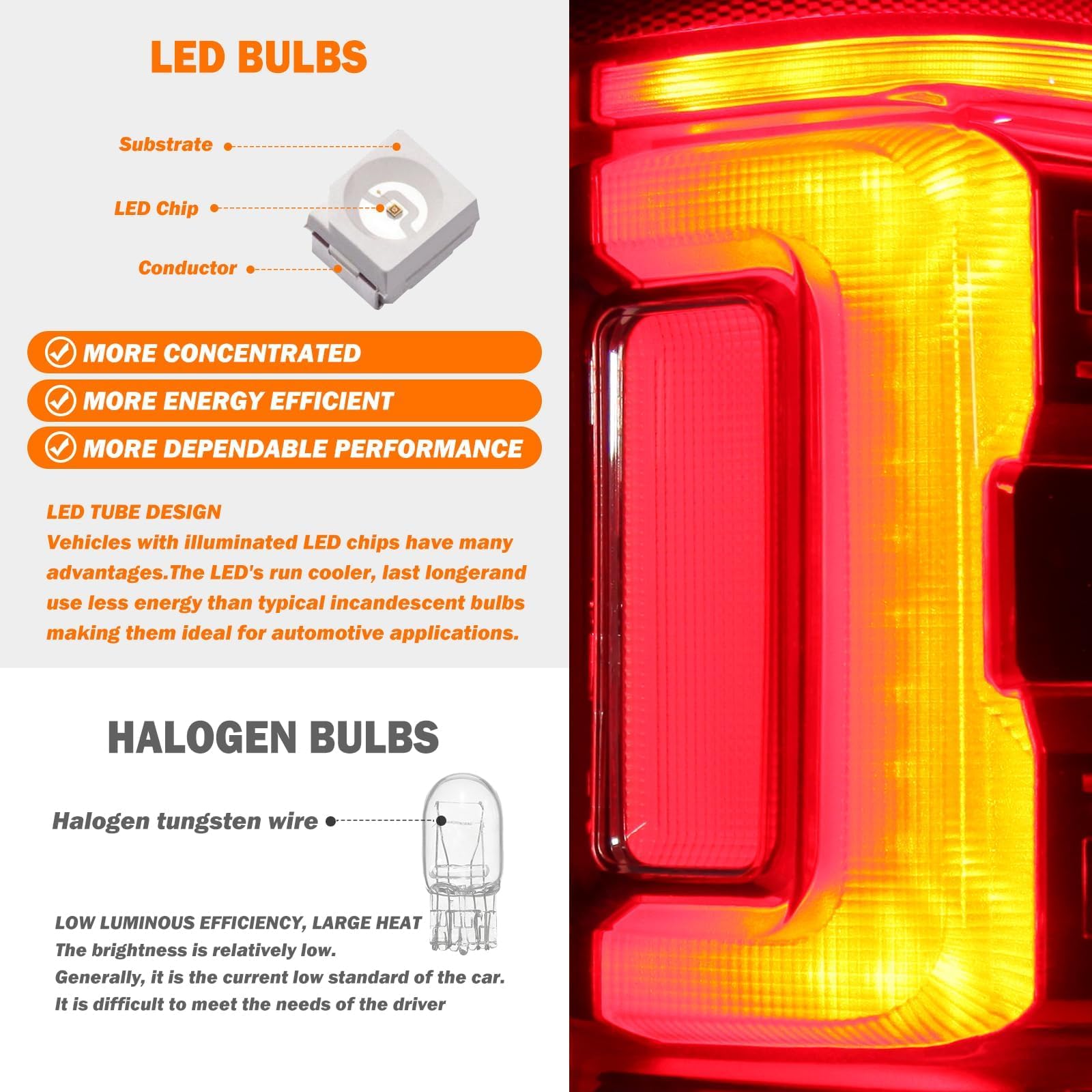 Aazon.co: JSKAPA Tail Light Assebly For 2019-2022 Ford Ranger XL XLT