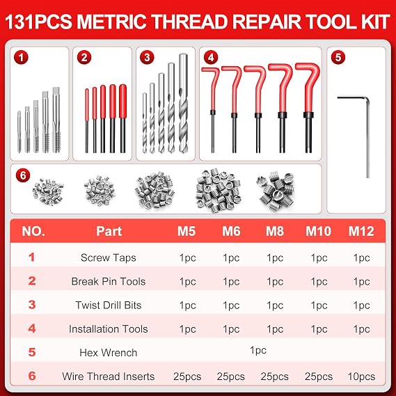YSTOOL 131pcs Metric Helicoil Thread Repair Kit