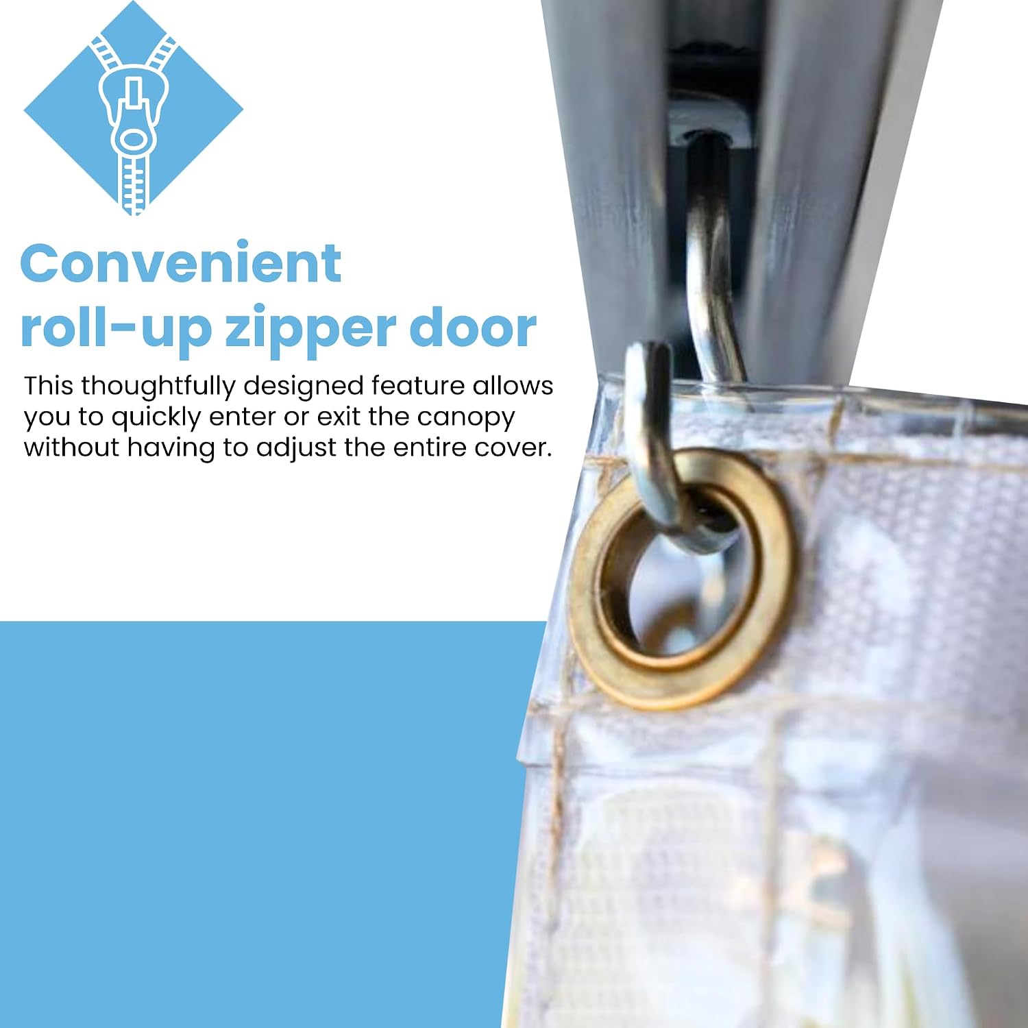 24mil Clear PVC Vinyl Heavy Duty Tarp with Zipper Door - True Size, UV Protection, Tear Resistance - Waterproof Tarp with Arctic Flexibility 8x16