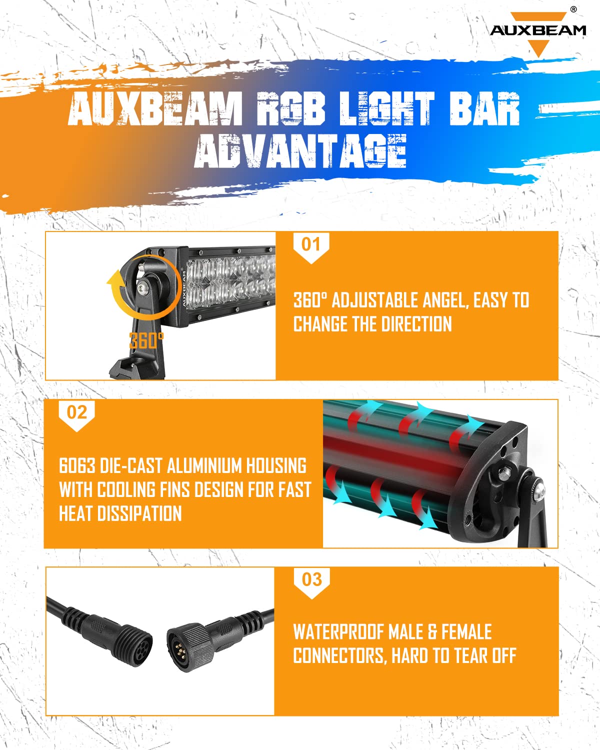 Auxbeam Lot de 2 barres lumineuses LED 10,2 cm 18 W avec faisceau de câblage pour SUV, ATV, UTV, camions, pickup, Jeep