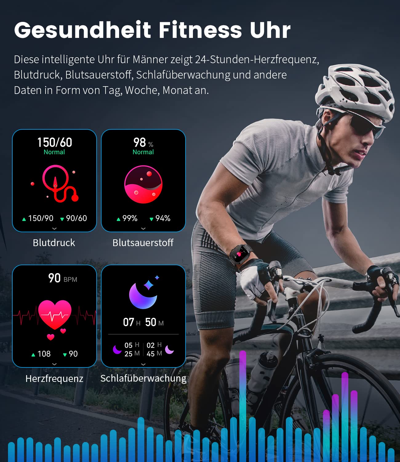 Smartwatch Herren Militärische mit Telefonfunktion,1.96'' HD Touchscreen,100+ Sportmodi Aktivitätstracker mit Herzfrequenz/SpO2/Schlafmonitor/Schrittzähler,400mah Sportuhr,5ATM Wasserdicht Schwarz