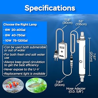 Aquarium U-V Light, Algae Clean, 6W, UV, 20-40 Gallons, Timer, in-Tank/Inline