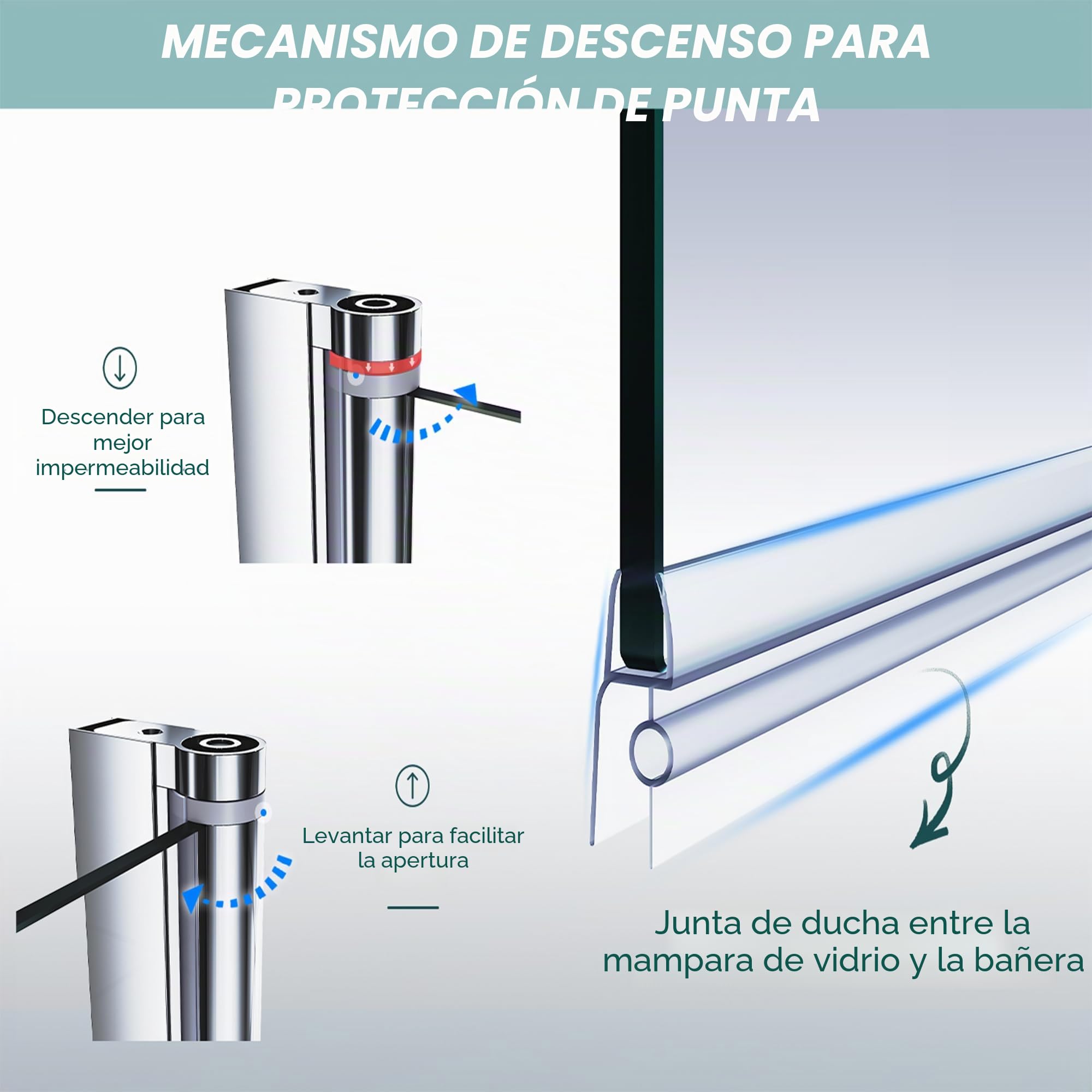 Mampara de ducha para bañera, 120 x 140 cm, 2 piezas, pared plegable de cristal de seguridad Nano ESG de 6 mm, impermeable, ahorra espacio, fácil de montar