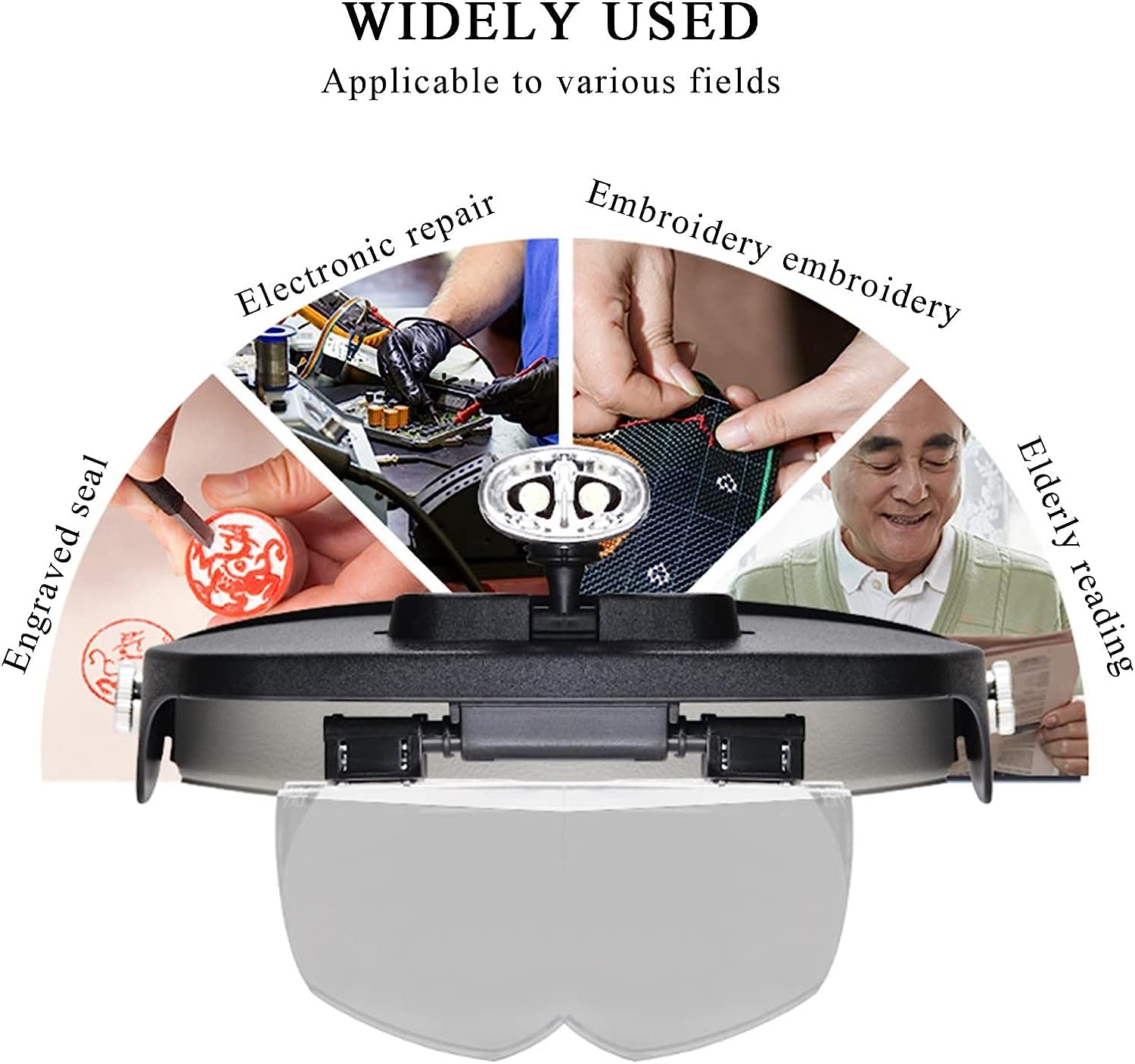Lupa, Lupa para Leer, Diadema Manos Libres con 2 Luces Led Y 4 Lentes Desmontables, para Reparación De Electrónica, Joyería, Costura, Manualidades Y Relojes.