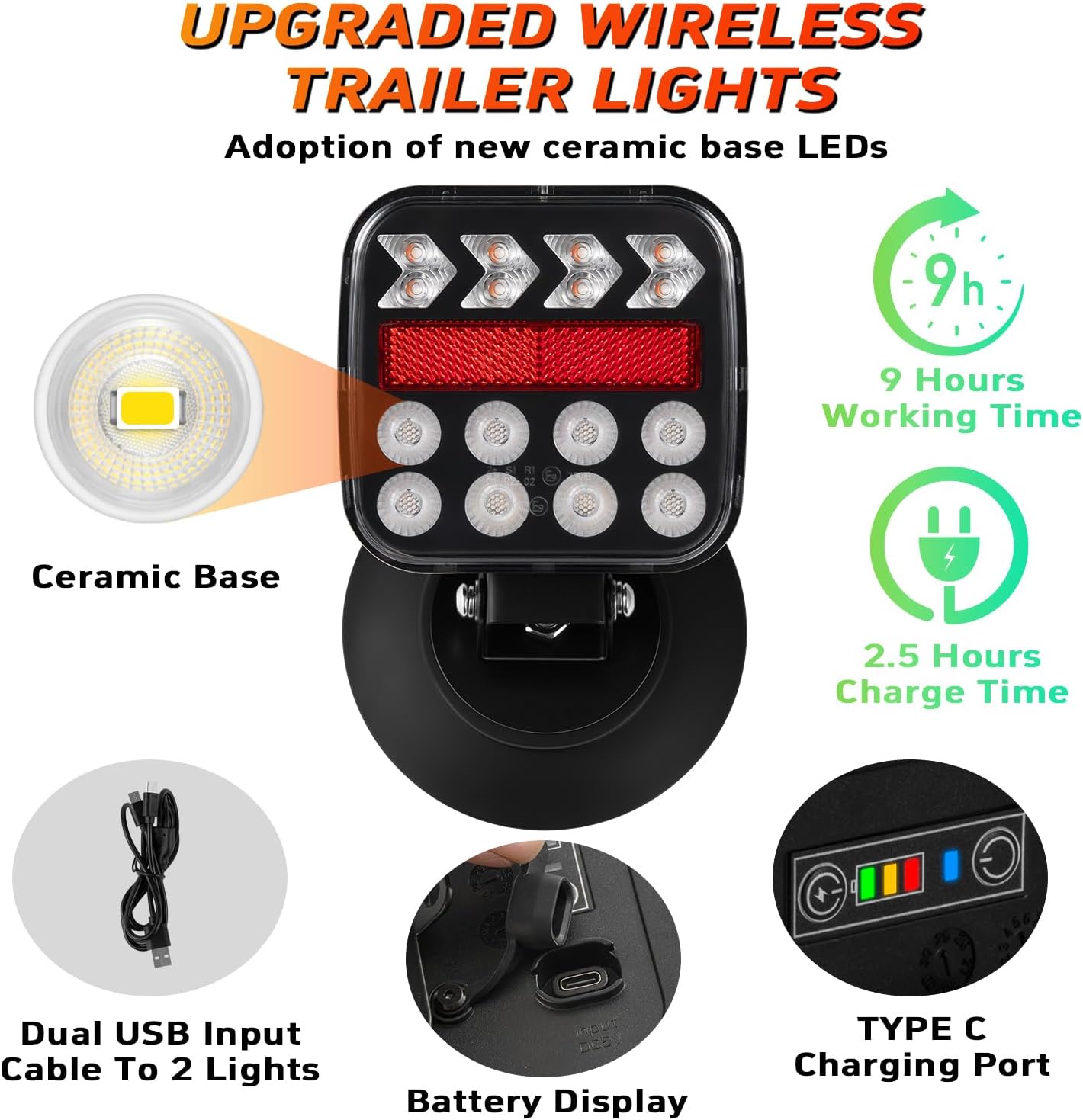 Wireless Trailer Lights, Adjustable Magnetic LED Trailer Lights with Reflectors, Fast Charge, Portable Rechargeable Tow Tail Light Kit for Trucks, Boats, RVs, Campers, Caravans, Cars, IP67 Waterproof
