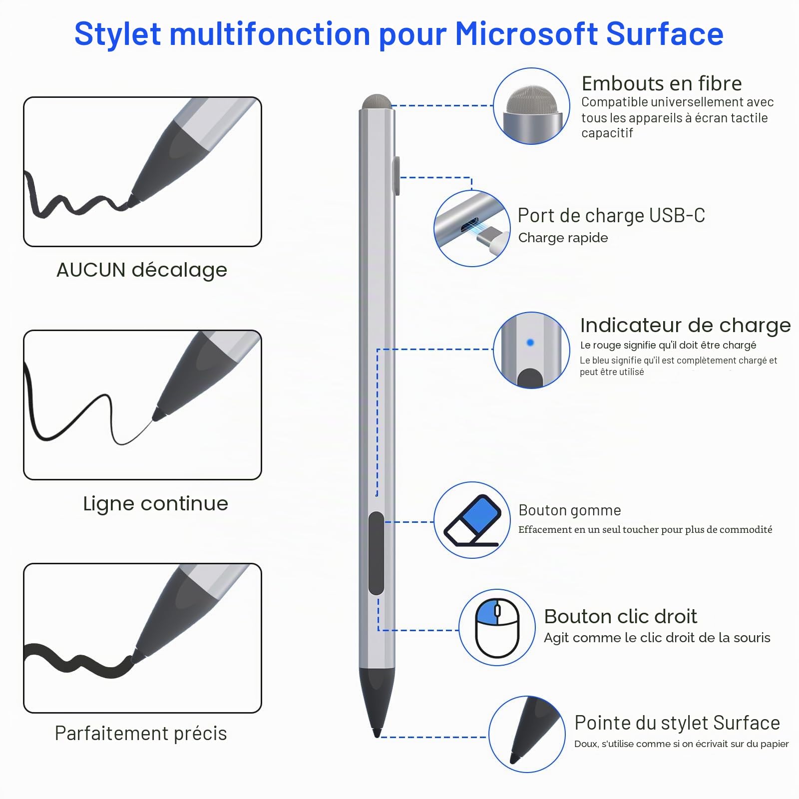 Surface Pro Pencil - Stylet pour Surface Pro 12/11/9/10/8/X/7/6/5/4/3 avec 4 Pointes, 4096 Finest Control, Palm Rejection, Surface Stylus pour Surface Go 3/Go 2/Book/Laptop 5