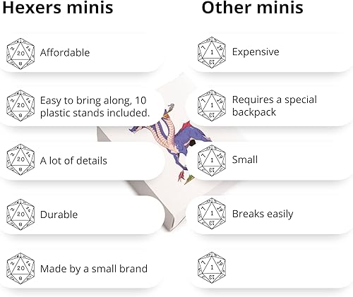 Miniatura 6 de Hexers Bestias monstruo y animales DM Starter Set plano 2D Miniaturas para juegos de mesa Compatible con Dungeons and Dragons D&D DND Pathfinder RPG