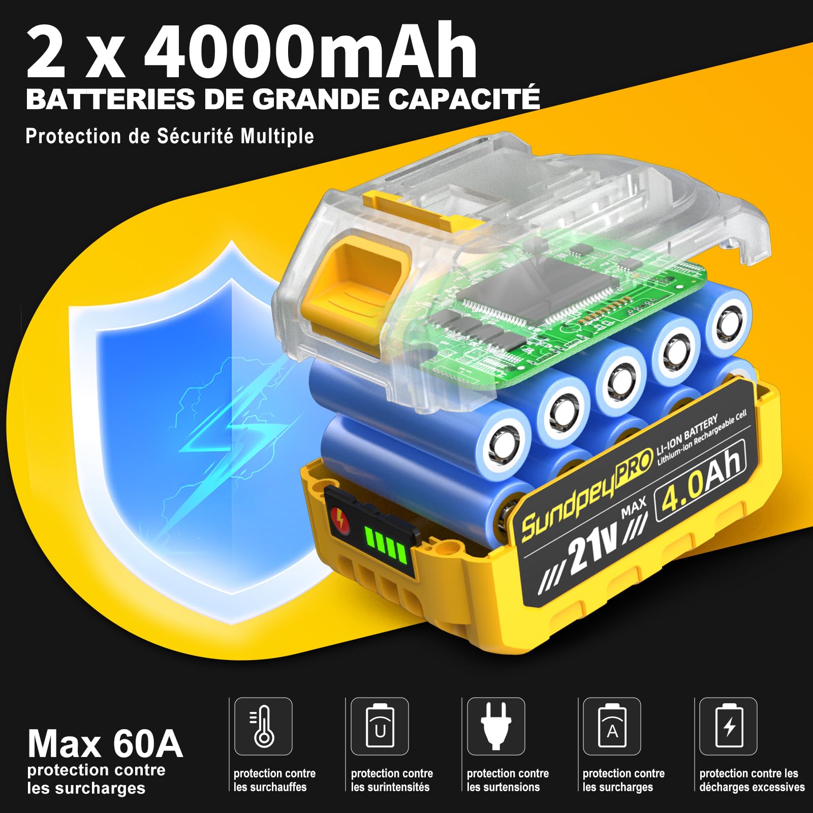 Visseuse à Percussion Sans Fil 1300 Nm - 2 Batteries 4.0Ah, Moteur Brushless, 3 Vitesses + Mode RSS, avec Coffret & 6 Douilles & Tige D'extension, 21V Boulonneuse à Choc Pour Auto Bricolage