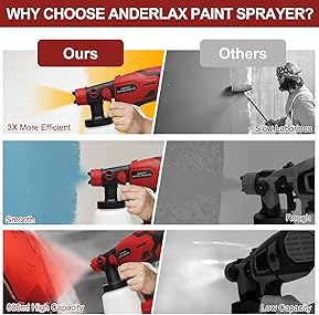 Best Interior Wall Paint Sprayer 18 71ldFEFaEWL. AC SL289