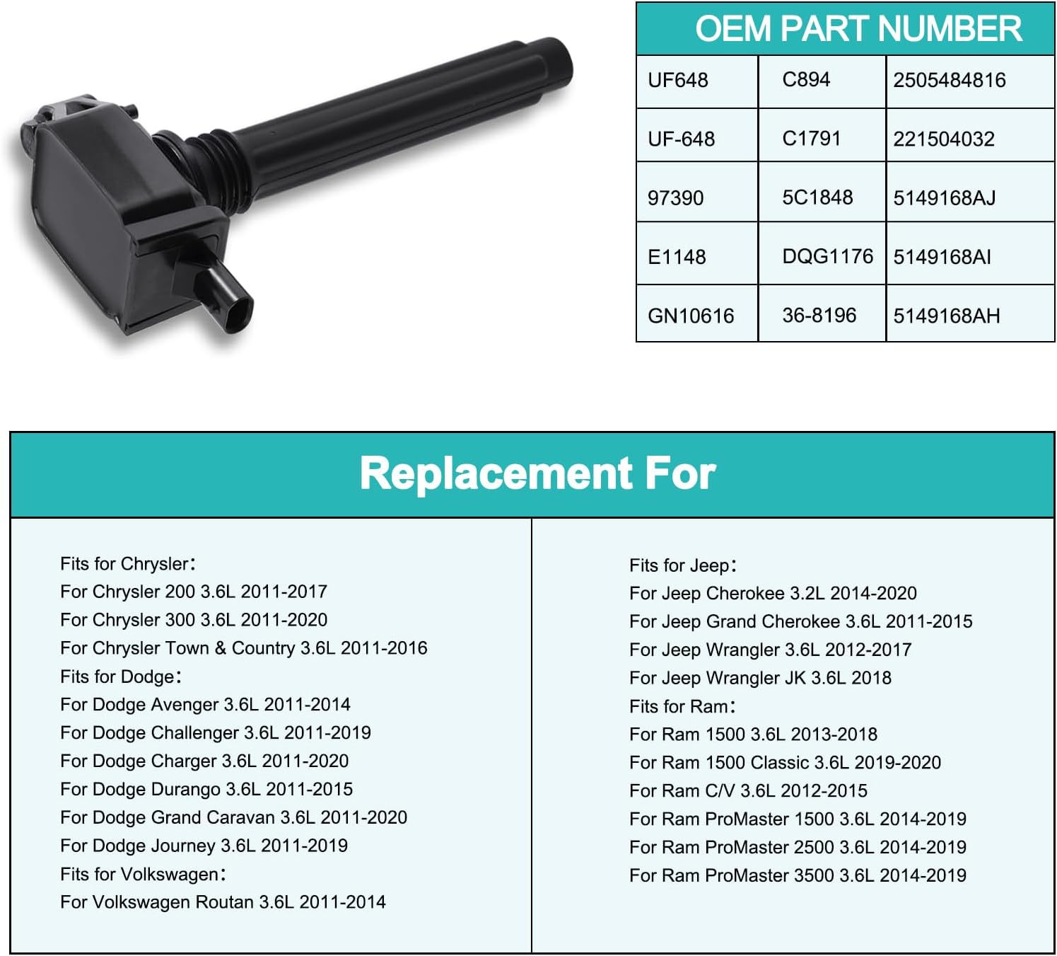 6PCS UF648 Ignition Coil Pack 3.2L 3.6L V6 For Chrysler 200 300 Town & Country for Dodge Avenger Challenger Journey Charger Grand Caravan,Jeep Grand Cherokee Wrangler,Ram 1500 Classic,VW Routan