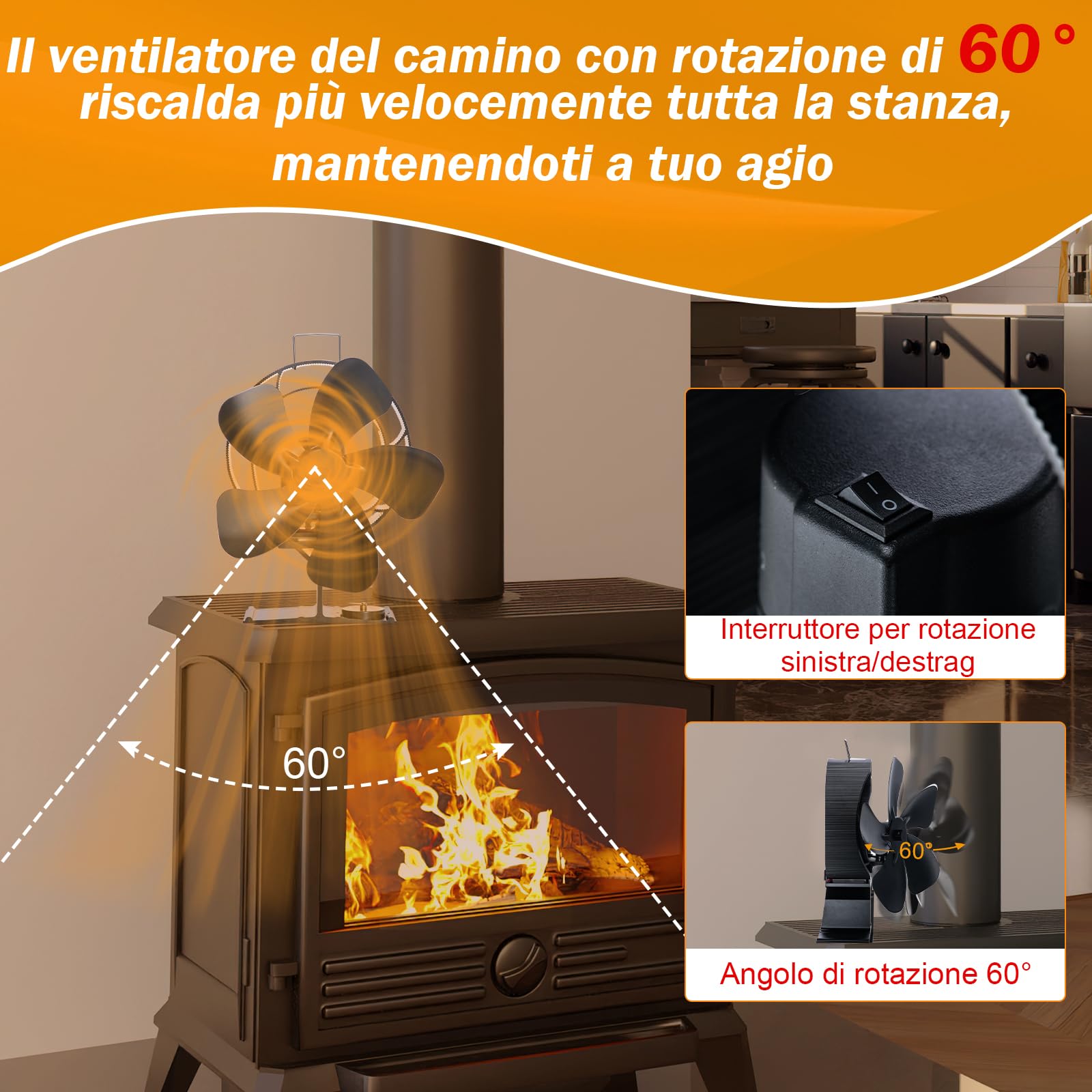 CHANGE MOORE Ventola per Stufa a Legna con 5 Pale, Non Elettrico, Due Modalità (Oscillazione Grandangolare 60°), Adatto a Bruciatore di Tronchi