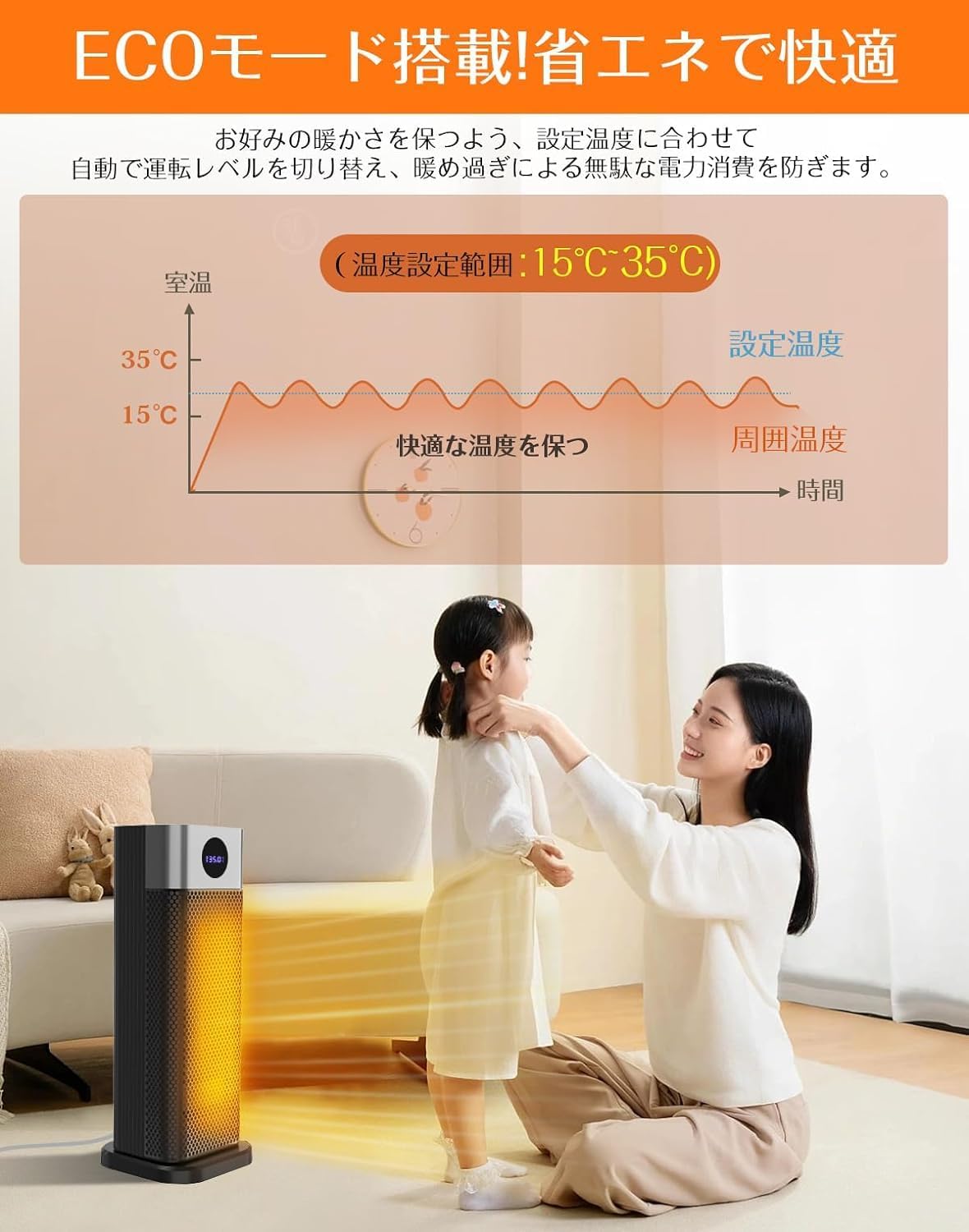 ヒーター セラミックヒーター 室温センサー付 セラミックファンヒーター 首振り 速暖 省エネ 足元 脱衣所 温度設定 タイマー リモコン付 転倒オフ機能 切り忘れ防止 1200W/800W切替 送風&温… Amazon | ヒーター セラミックヒーター 室温センサー付 セラミック