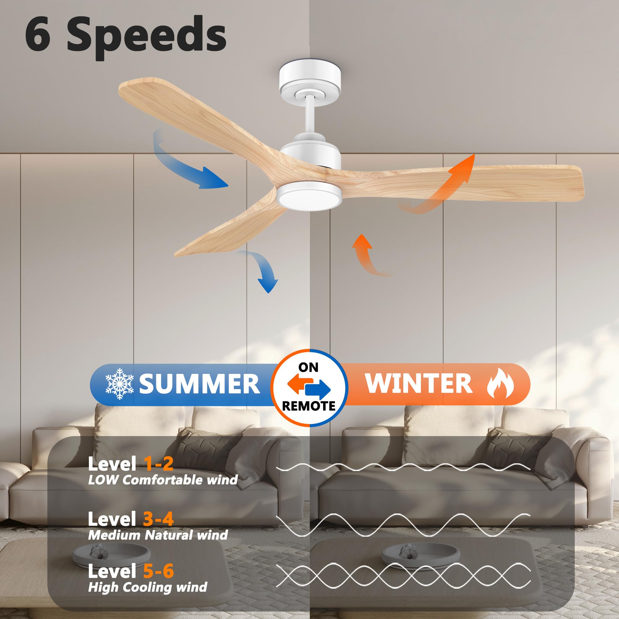 Ventilador de techo inteligente de madera de 52 pulgadas con luces largas, control por voz a través de WiFi Alexa, motor silencioso DC, ventilador de techo interior exterior último