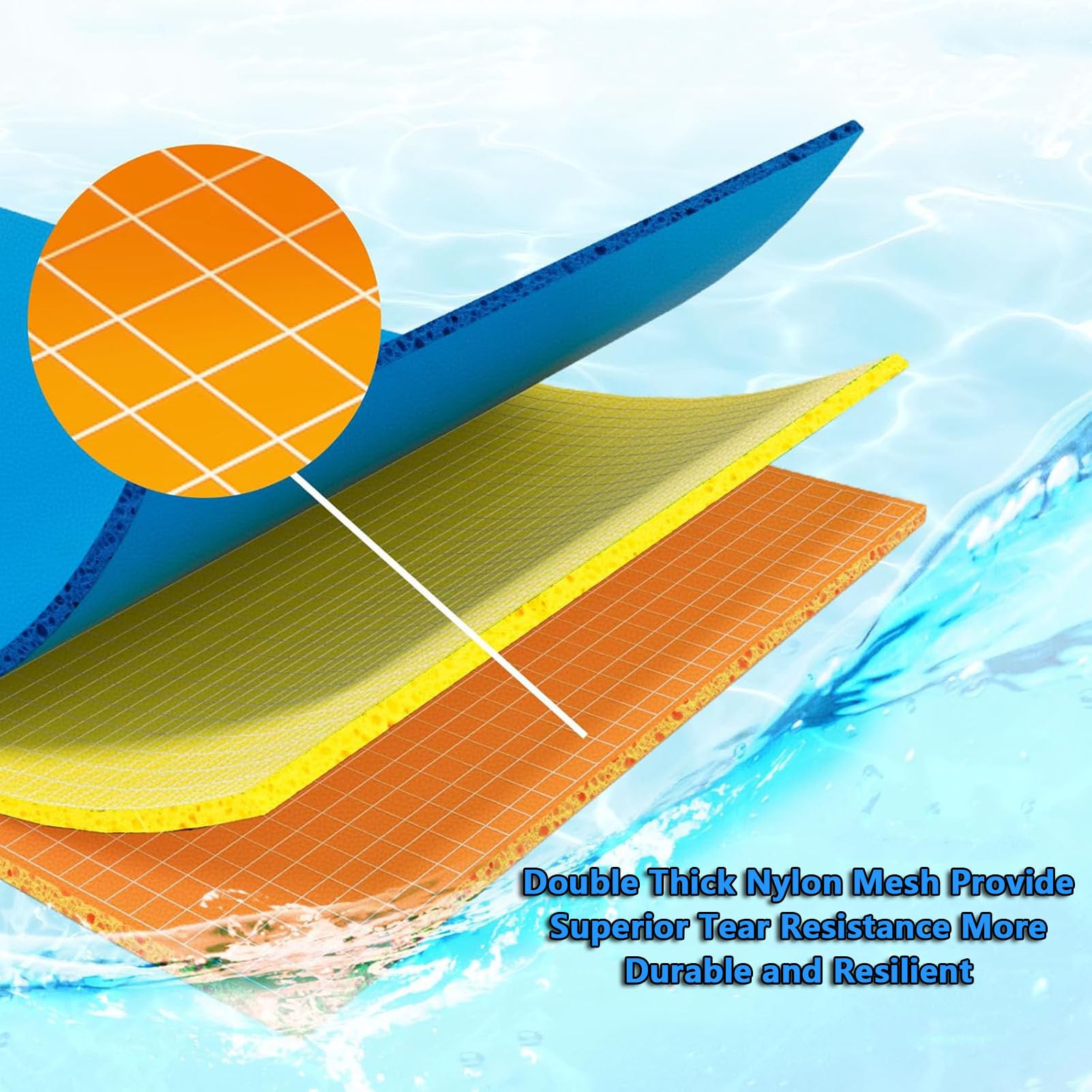 Colchón Flotante para Mar, Colchonetas Flotantes para el Agua, Balsas Flotantes Enrollables, Flotador para Lagos y Navegación Piscina, Mar, Playa y Lago,5.5m×1.9m×3.3cm