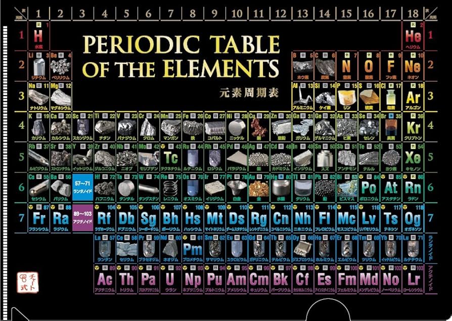 Amazon | クリアファイル（周期表 Ver. 2） A4 数研グッズ