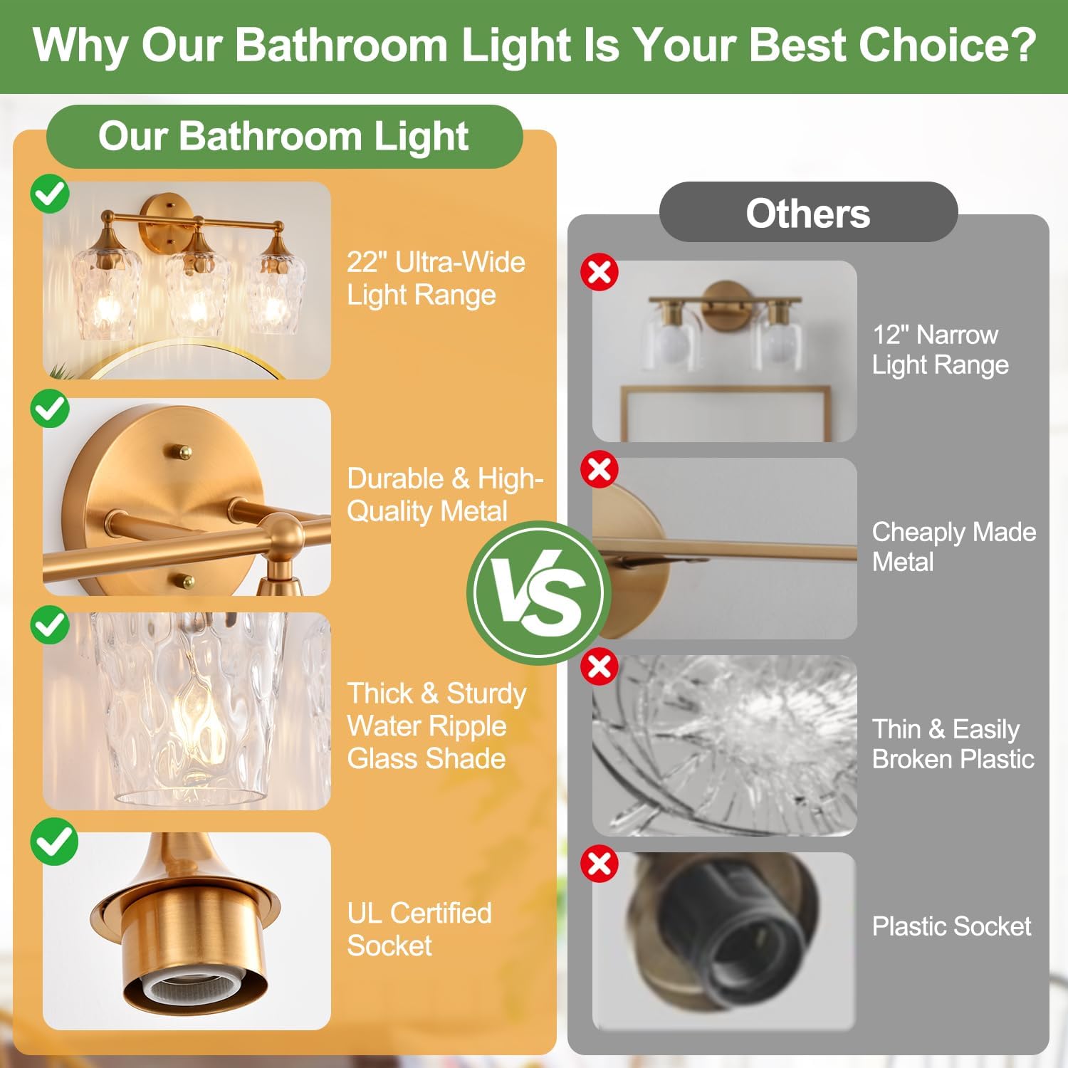 20 inch 3-Light Gold Vanity Light,Modern Wall Sconce with Rippled Glass Lampshade,Bathroom Lighting Fixture Over Mirror for Living Room,Bedroom,Hallway