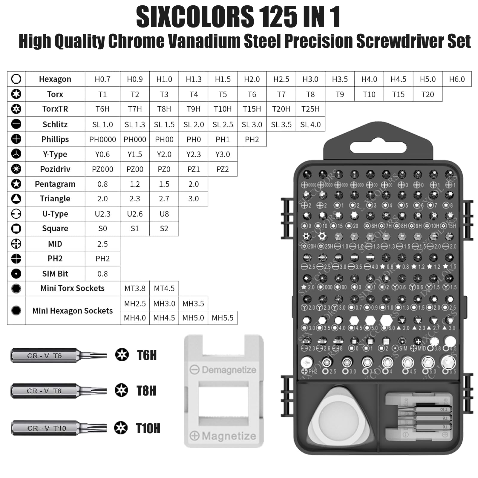 SIXCOLORS Laptop 125 PCS Precision Screwdriver Set - Image 2