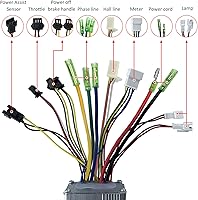 Vista 6 de Alomejor Kit de controlador eléctrico con controlador común 22A 36V 48V y panel LCD S900 para motor de 500 W