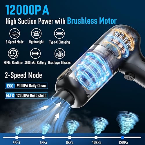 Miniatura 2 de Mini aspiradora de automóvil, aspiradora de mano 3 en 1 inalámbrica 12000 Pa de alta potencia, aspiradora portátil de 2 velocidades sin escobillas,