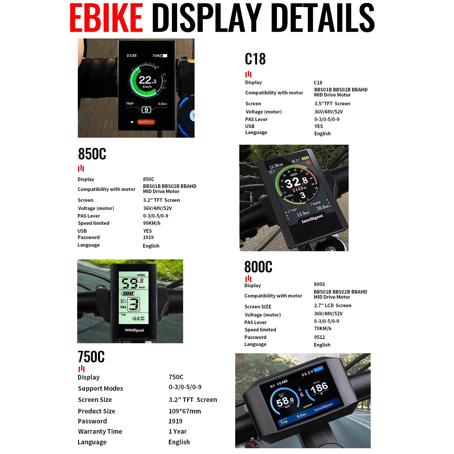 Bafang LCD 750C 850C C18 C965 600C T1 Touch Screen Display Meter