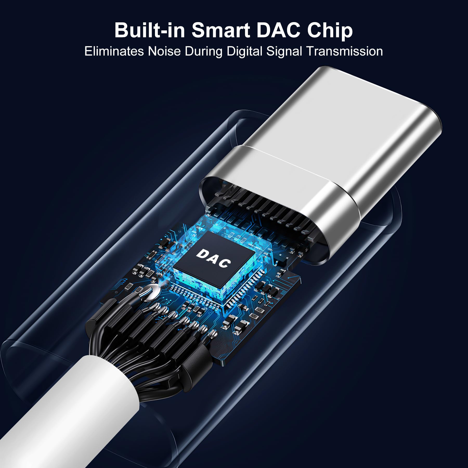 Adattatore da USB C a Jack 3,5 mm per Cuffie, Confezione da 2, Compatibile con iPhone 15, Samsung, Pixel, iPad