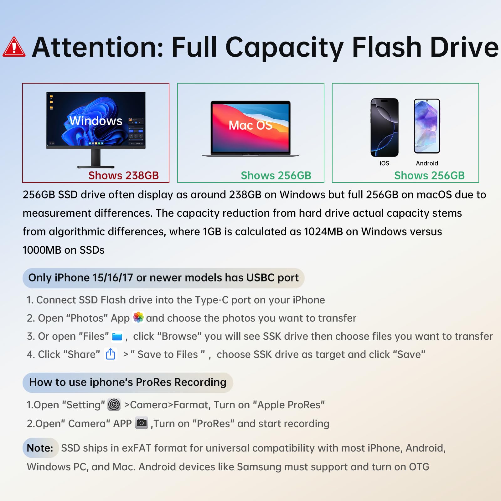 SSK Chiavetta USB esterna da 256 GB, push-pull fino a 1000 MB/s, doppia testa, chiavetta USB SSD per iPhone 15/16/17, Android, tablet, Windows e Mac, in lega di zinco