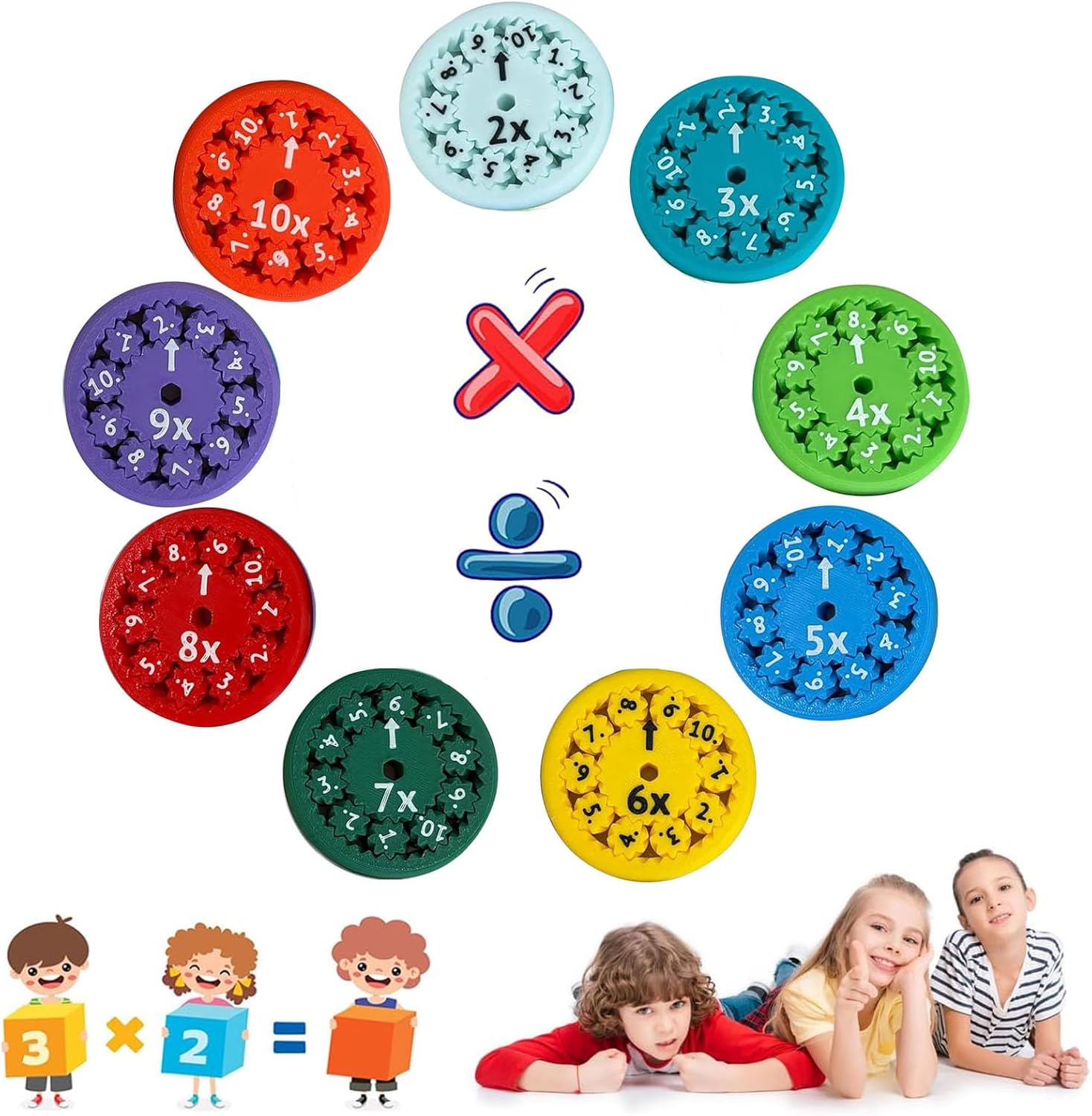 9-Pack Math Fidget Spinner — Numbers Addition & Subtraction Fidget Spinner — Math Addition Game for Kids 3+ — Division & Multiplication Learning Fidget — Math Game for Home School Classroom
