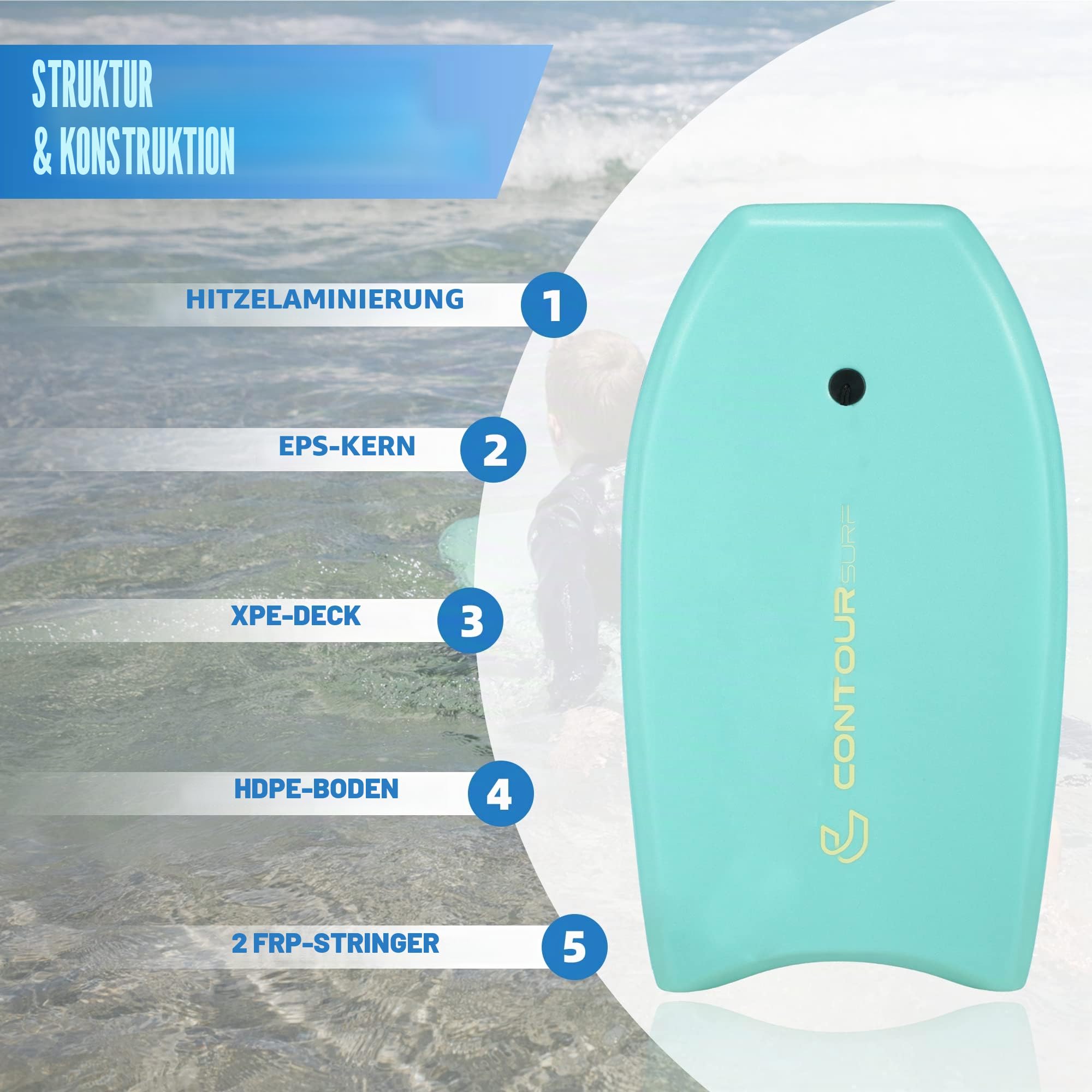 Reed Body Board Bodyboard für Strand, Kinder, Leichter EPS-Core, Doppelk, doppeltes Drehgelenk, gewickelte Handgelenkleine für alle Surfstufen, 84 cm