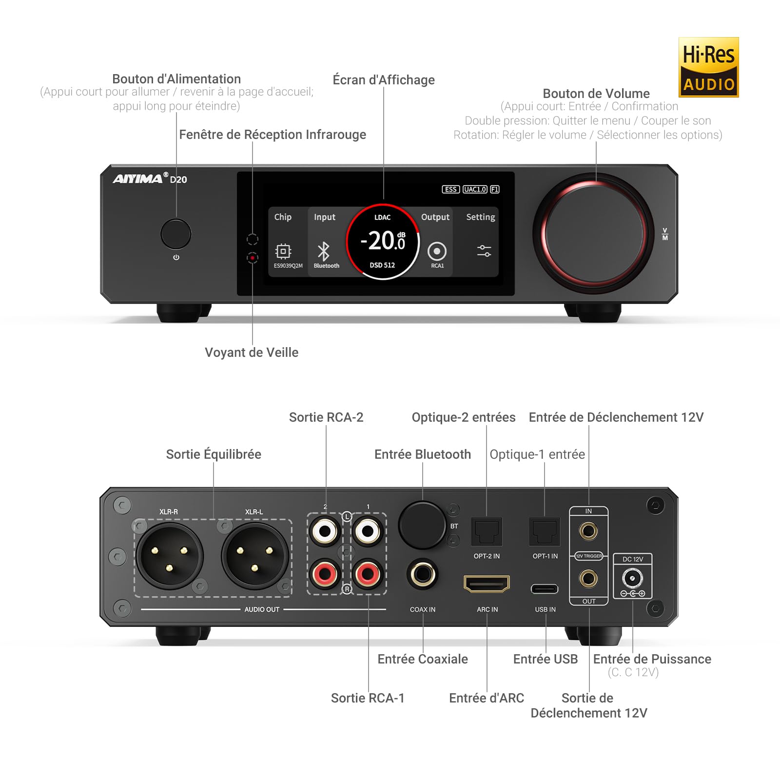 DAC entièrement équilibré AIYIMA D20 avec deux puces DAC ES9039Q2M AK4493S