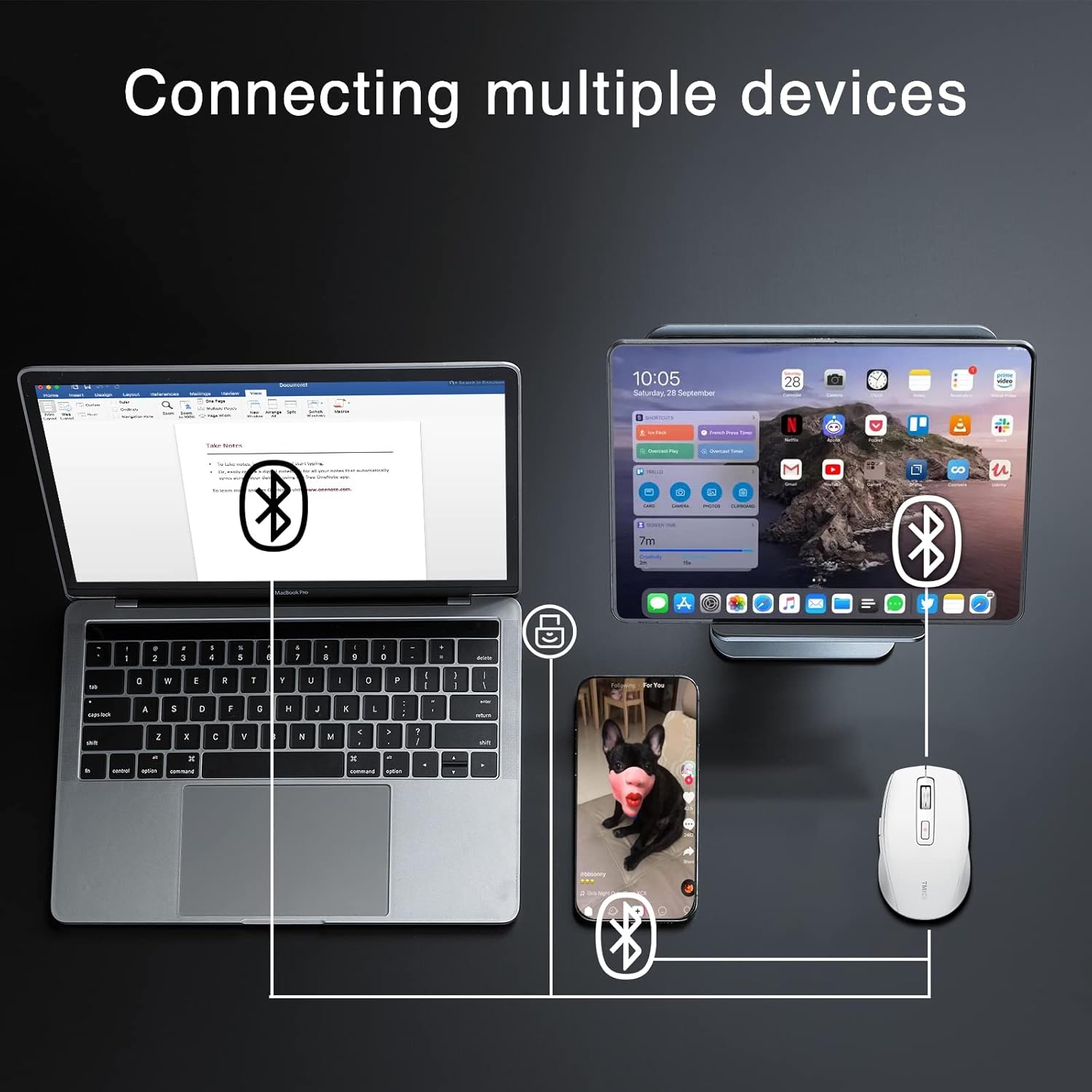 Diagram showing a laptop, tablet, and smartphone connected wirelessly to the TMICE mouse.