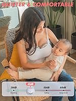 Vista 4 de Extractor de leche portátil manos libres, 4 modos y 12 niveles, función de memoria, recargable con brida de 4 tamaños y recolector de leche materna