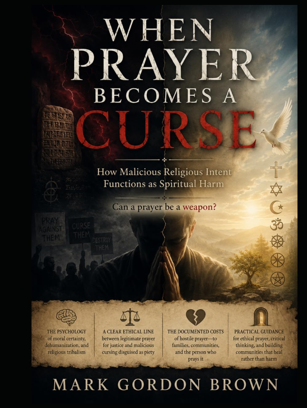 WHEN PRAYER BECOMES A CURSE: How Malicious Religious Intent Functions as Spiritual Harm