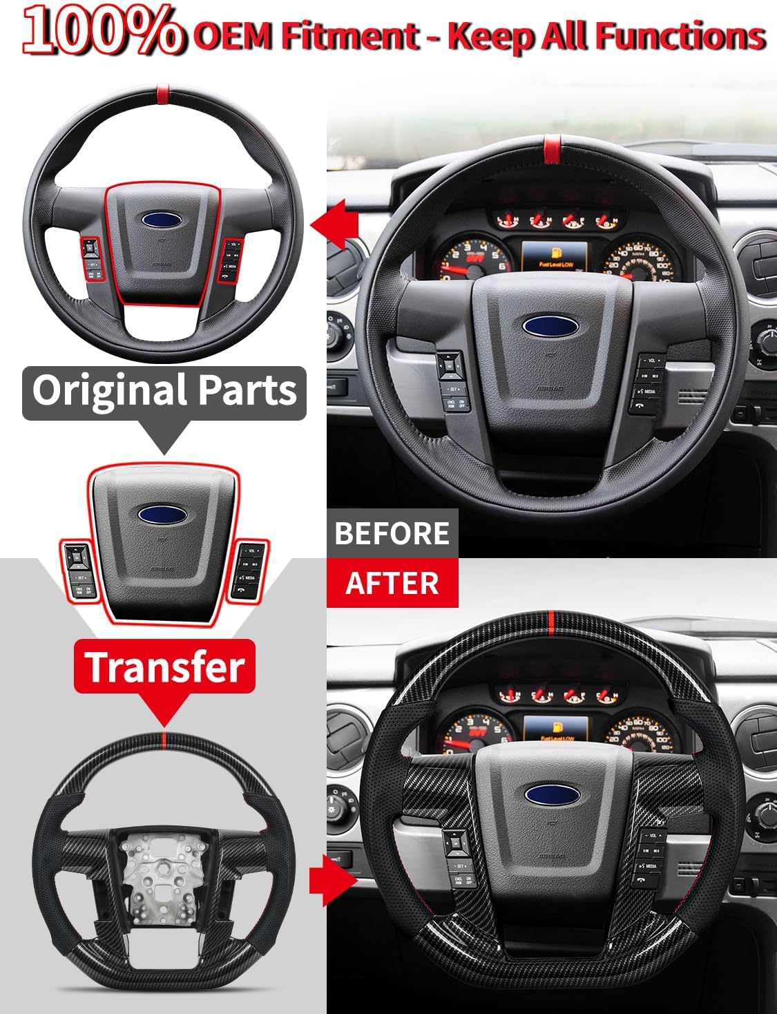 Includes Button Bezels and Plugs for Universal Fit, Hydro-Dip Carbon Fiber Steering Wheel With Trims for Ford F150 & Raptor 2009-2014, Flat Bottom, for SVT Raptor/Lariat/King Ranch/Platinum/Limited
