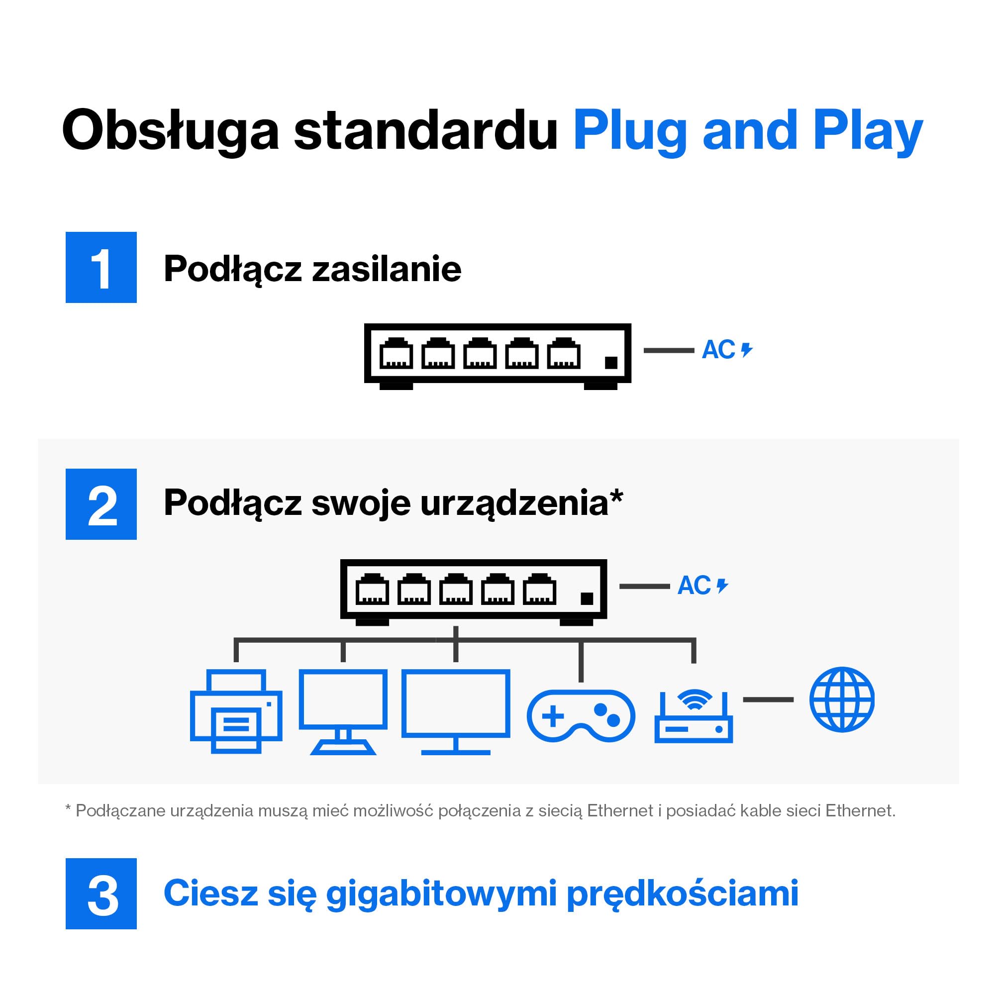 Linksys 48-portowy zarządzalny przełącznik Gigabit Ethernet z 4 łączami nadrzędnymi 10G SFP+
