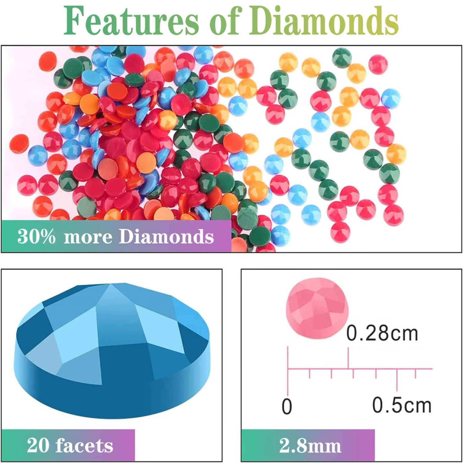 Diamond Painting Erwachsene Nudeln, Essen Diamant Painting Bilder Anfänger/Kinder, 5D Vollbohrer Diamanten Malerei Set Stickerei, DIY Diamant Kunst Kits für Home Wand Dekor Geschenke 75x100cm 0sc892