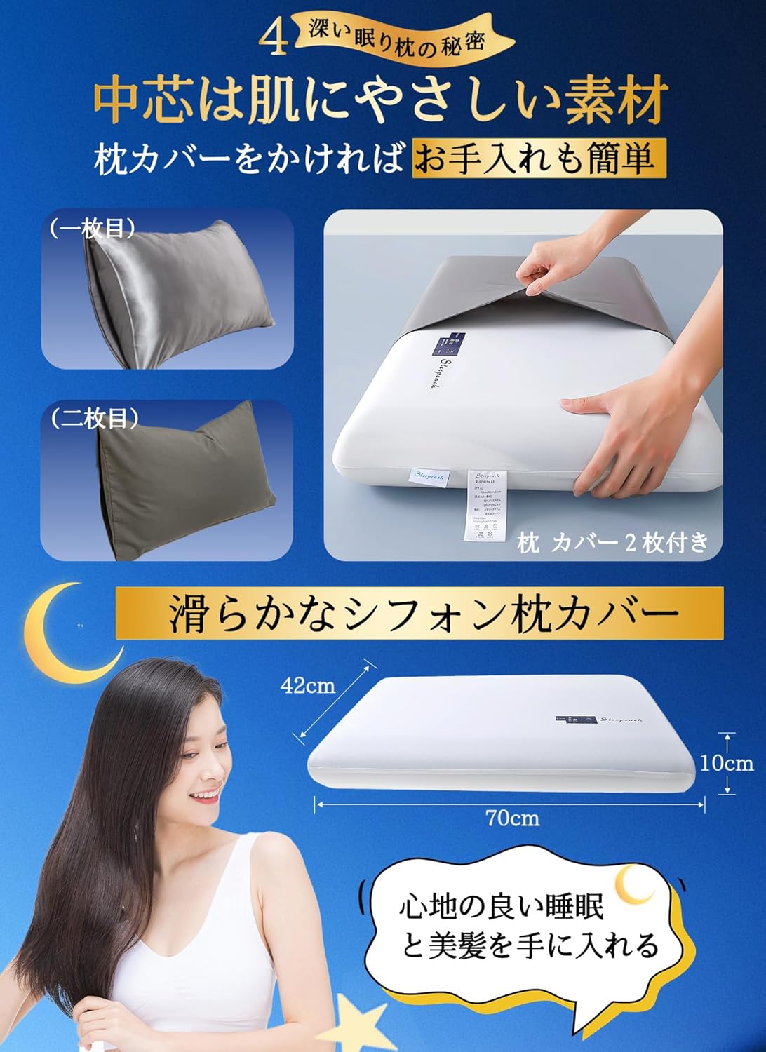 低反発 枕 カバー２枚付き まくら 深い眠り枕 首が痛くなりにくい 首ケア 首·肩ラクラク 低反発 仰向け・横向き・うつ伏せ 【ダンガリー】 寝