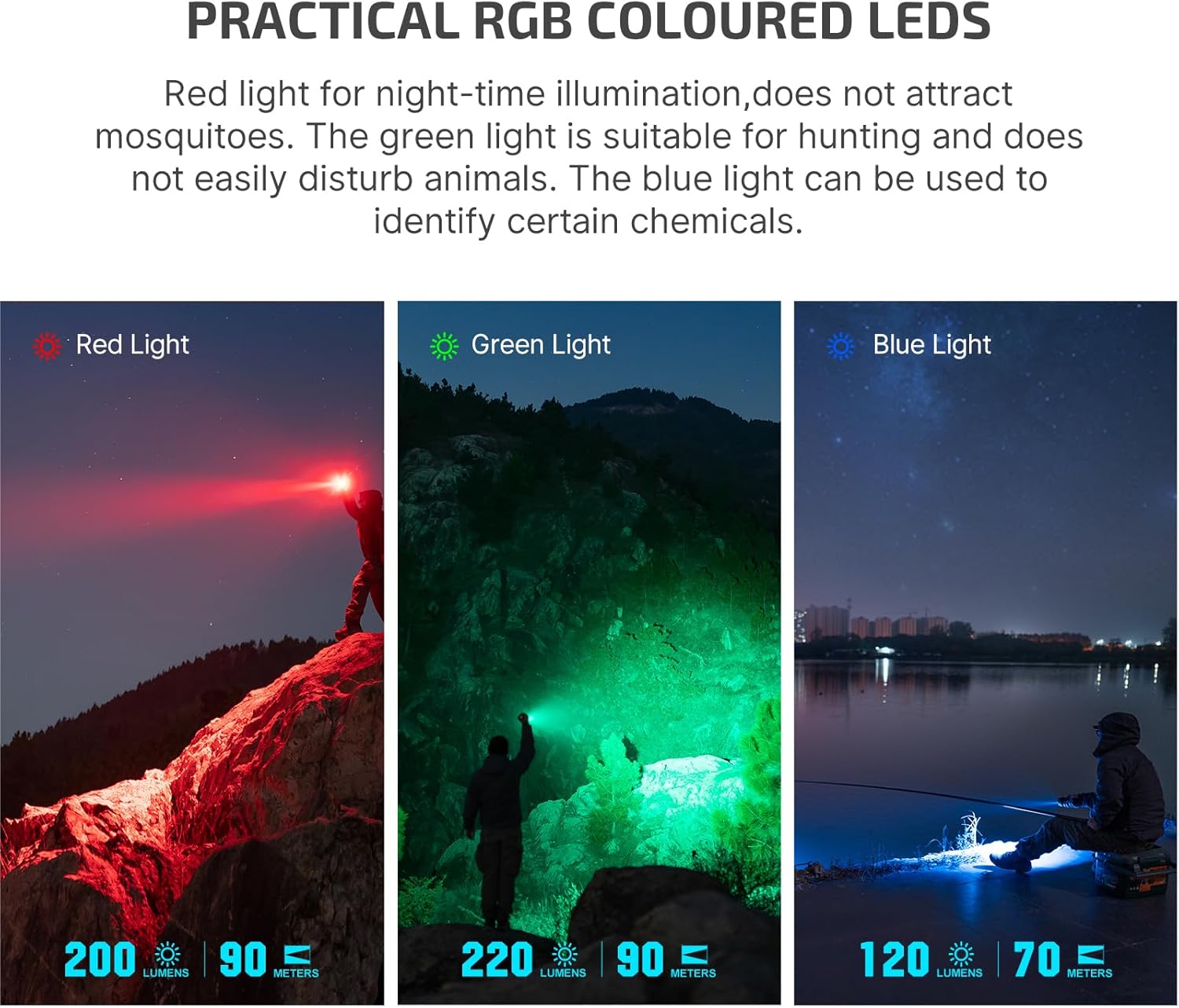 Red, Green, and Blue light modes