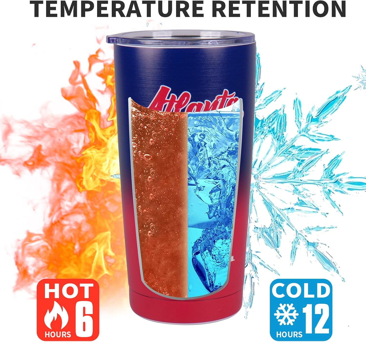 Baseball Tumblers,20oz Car Cups,Sports Travel Coffee Mug, 304 Stainless Steel Cup, Cold Drinks,Hot Drinks,Gifts for Men, Women and Fans - Image 4